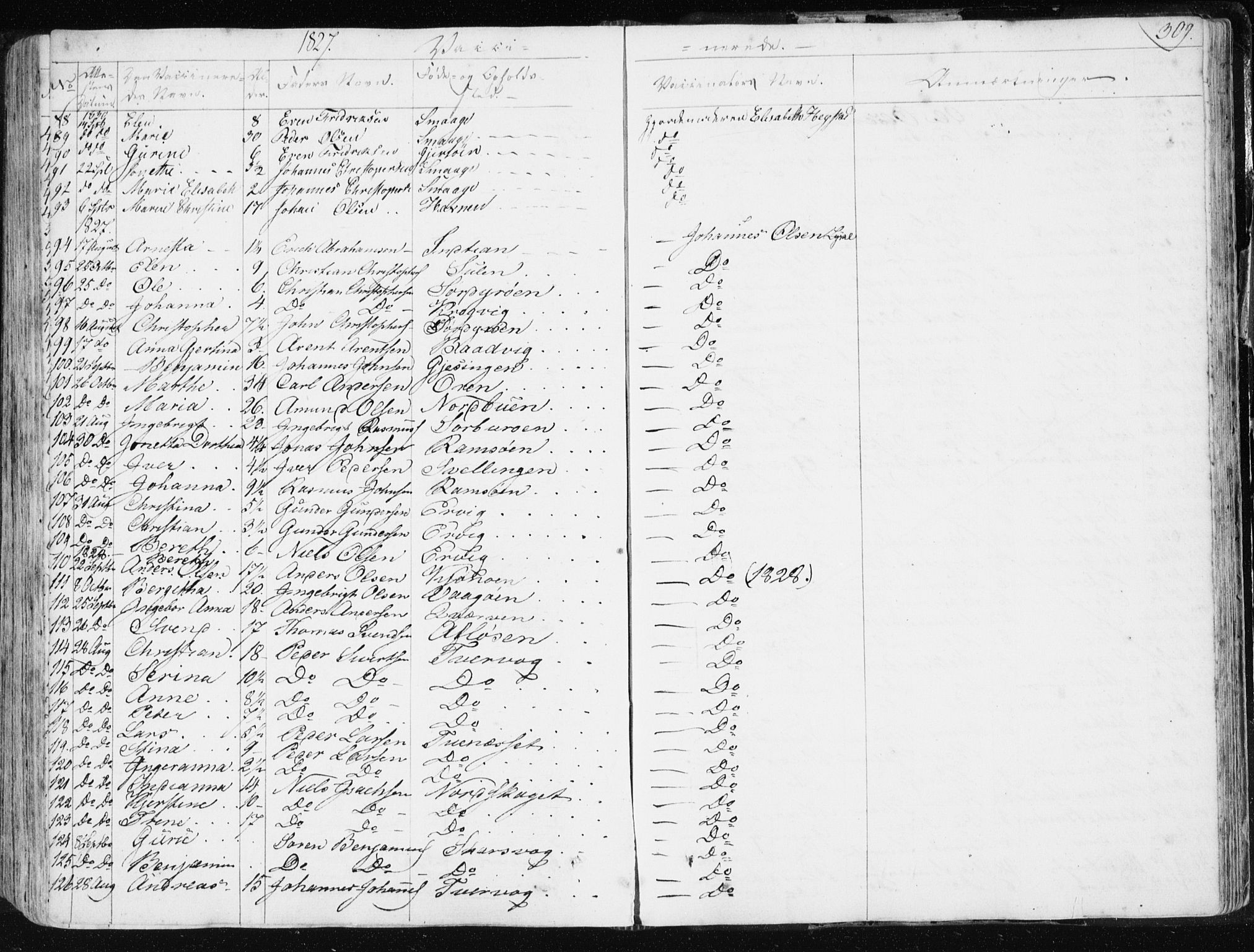 Ministerialprotokoller, klokkerbøker og fødselsregistre - Sør-Trøndelag, SAT/A-1456/634/L0528: Parish register (official) no. 634A04, 1827-1842, p. 309