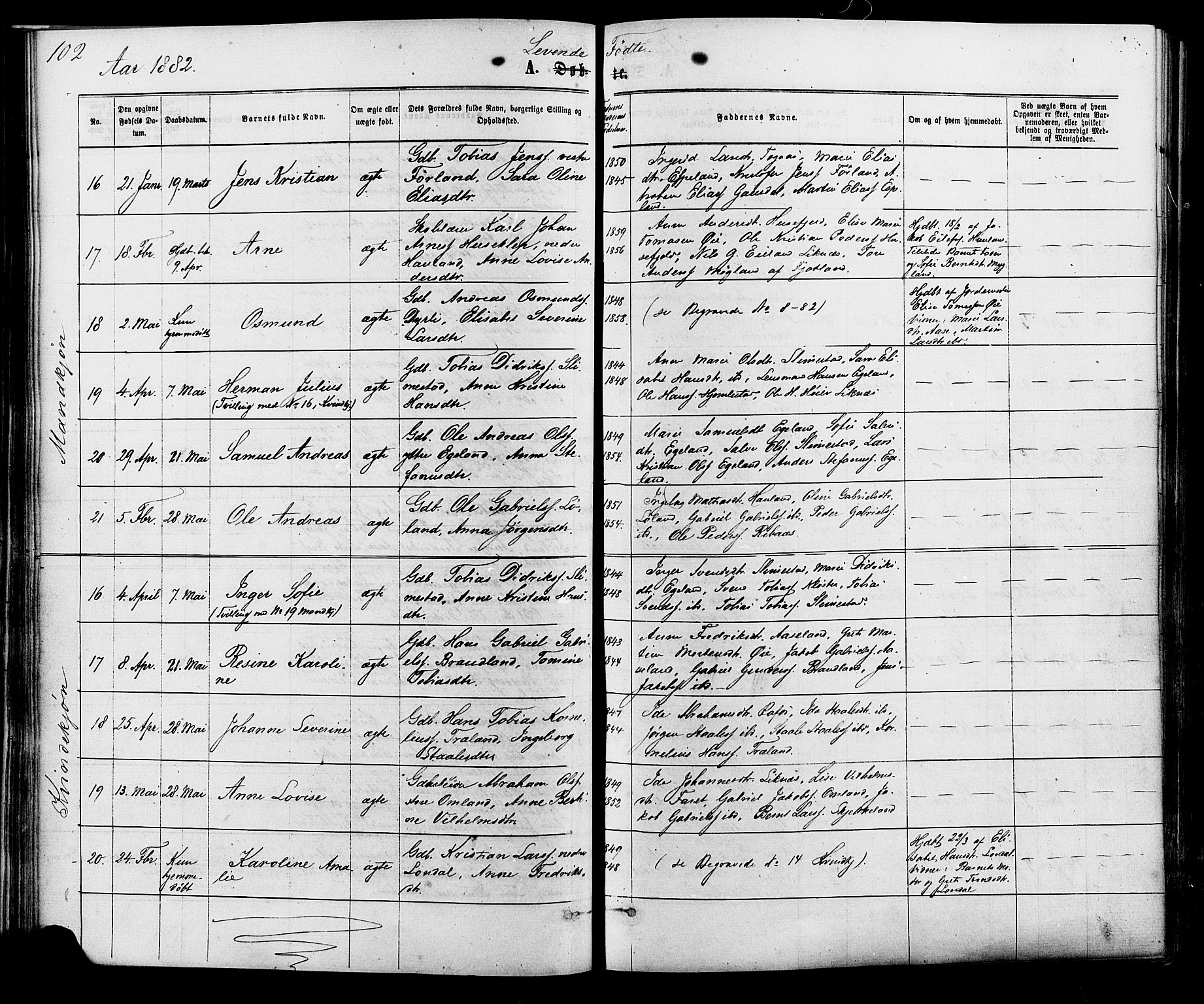 Kvinesdal sokneprestkontor, AV/SAK-1111-0026/F/Fa/Fab/L0007: Parish register (official) no. A 7, 1870-1885, p. 102