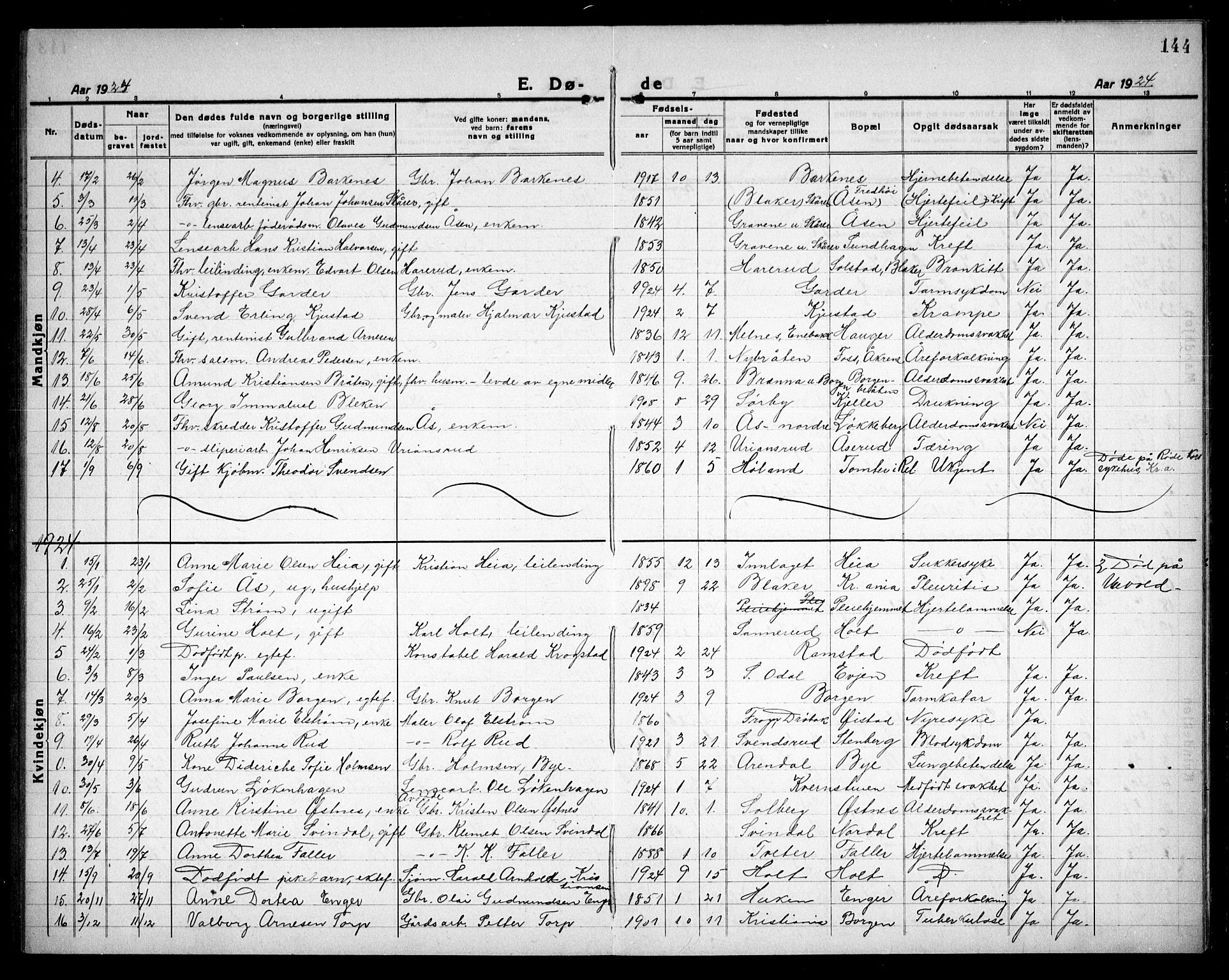 Fet prestekontor Kirkebøker, AV/SAO-A-10370a/G/Ga/L0009: Parish register (copy) no. I 9, 1920-1934, p. 144