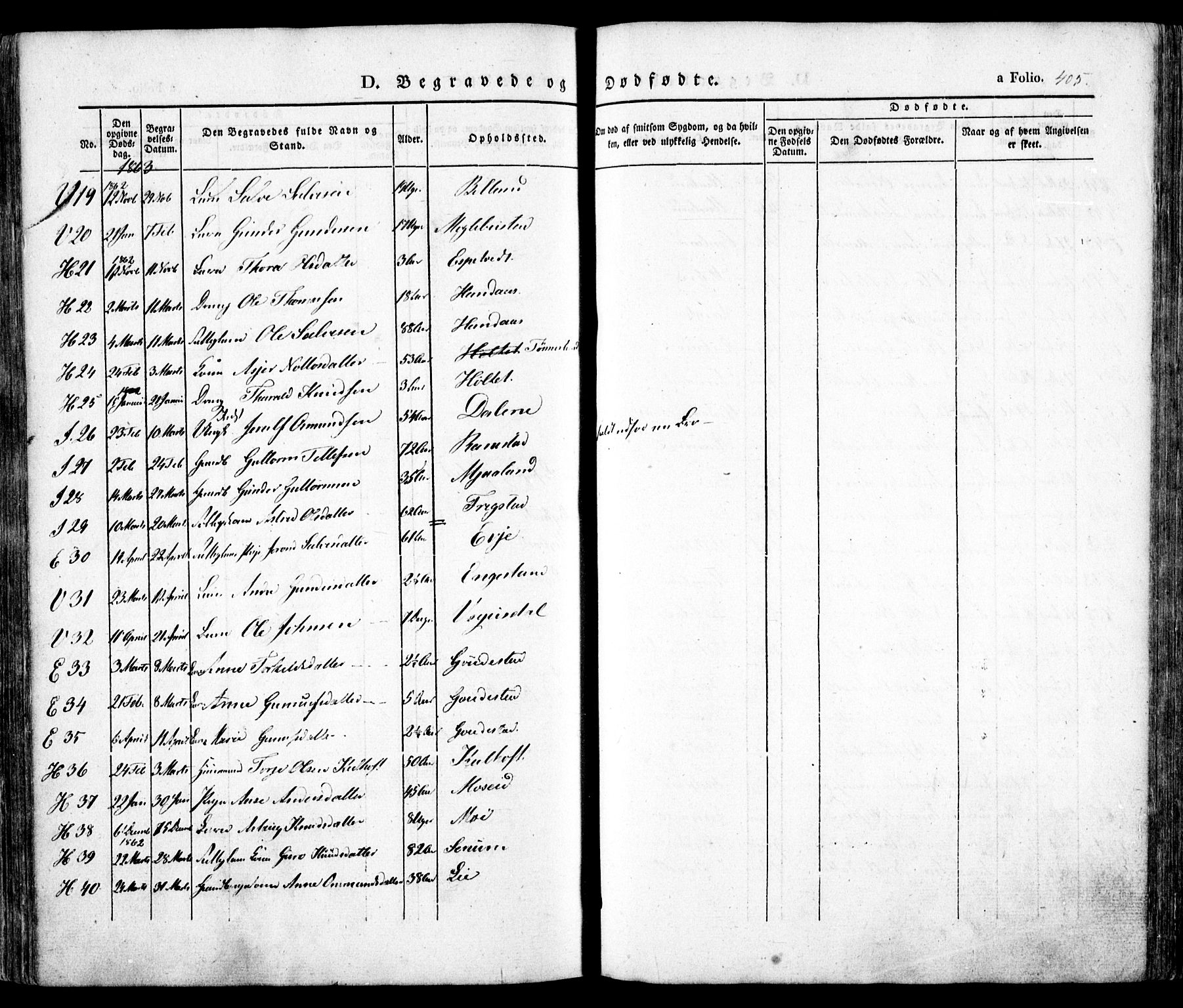 Evje sokneprestkontor, AV/SAK-1111-0008/F/Fa/Faa/L0005: Parish register (official) no. A 5, 1843-1865, p. 405