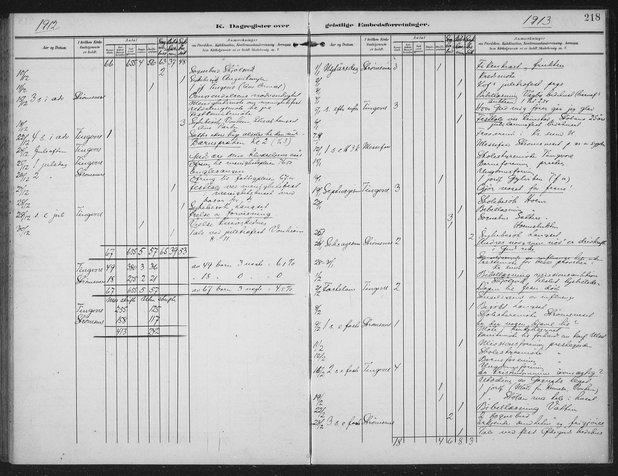 Ministerialprotokoller, klokkerbøker og fødselsregistre - Møre og Romsdal, AV/SAT-A-1454/586/L0989: Parish register (official) no. 586A15, 1906-1915, p. 218