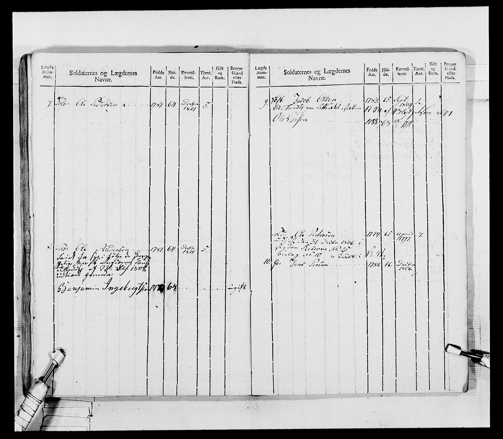 Generalitets- og kommissariatskollegiet, Det kongelige norske kommissariatskollegium, AV/RA-EA-5420/E/Eh/L0075b: 1. Trondheimske nasjonale infanteriregiment, 1807, p. 150