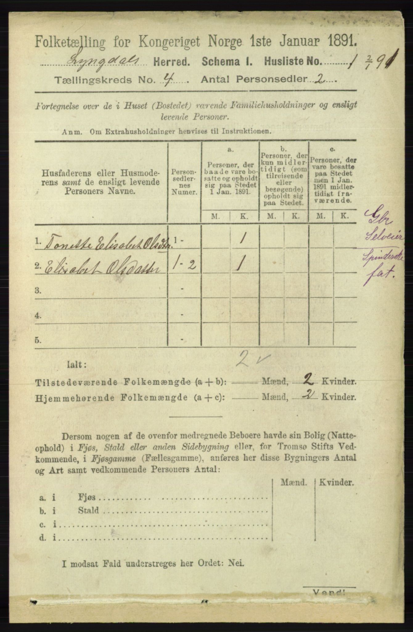 RA, 1891 census for 1032 Lyngdal, 1891, p. 1354