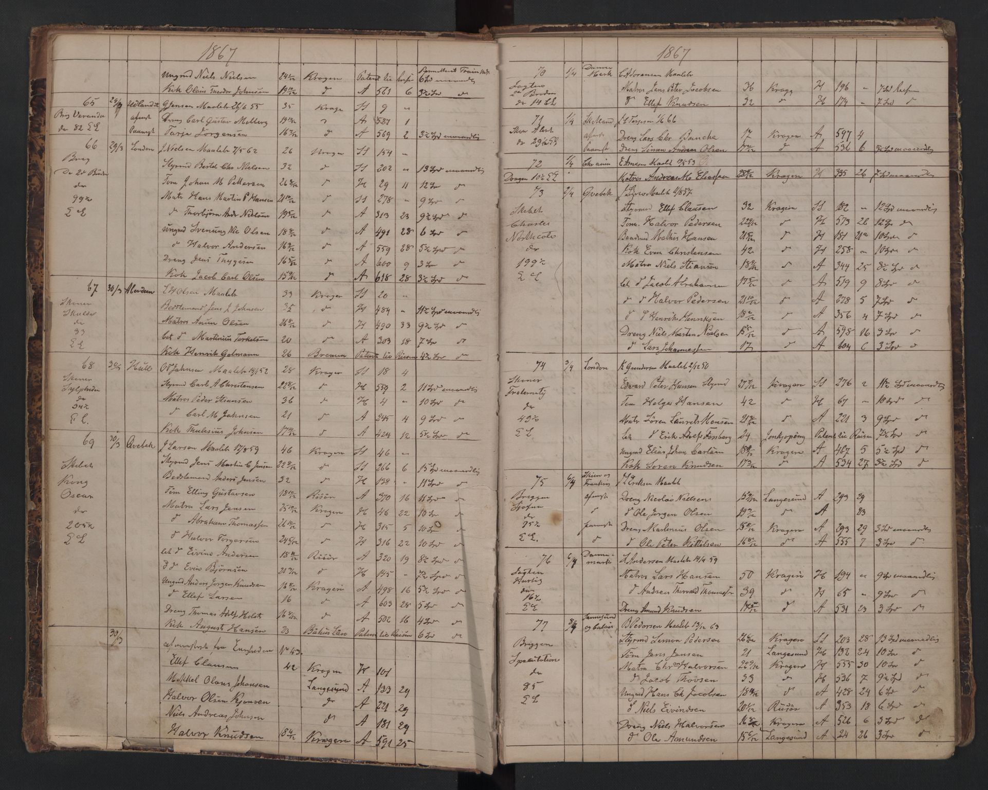 Kragerø innrulleringskontor, AV/SAKO-A-830/H/Hb/L0001: Påmønstringsprotokoll, 1866-1871, p. 11