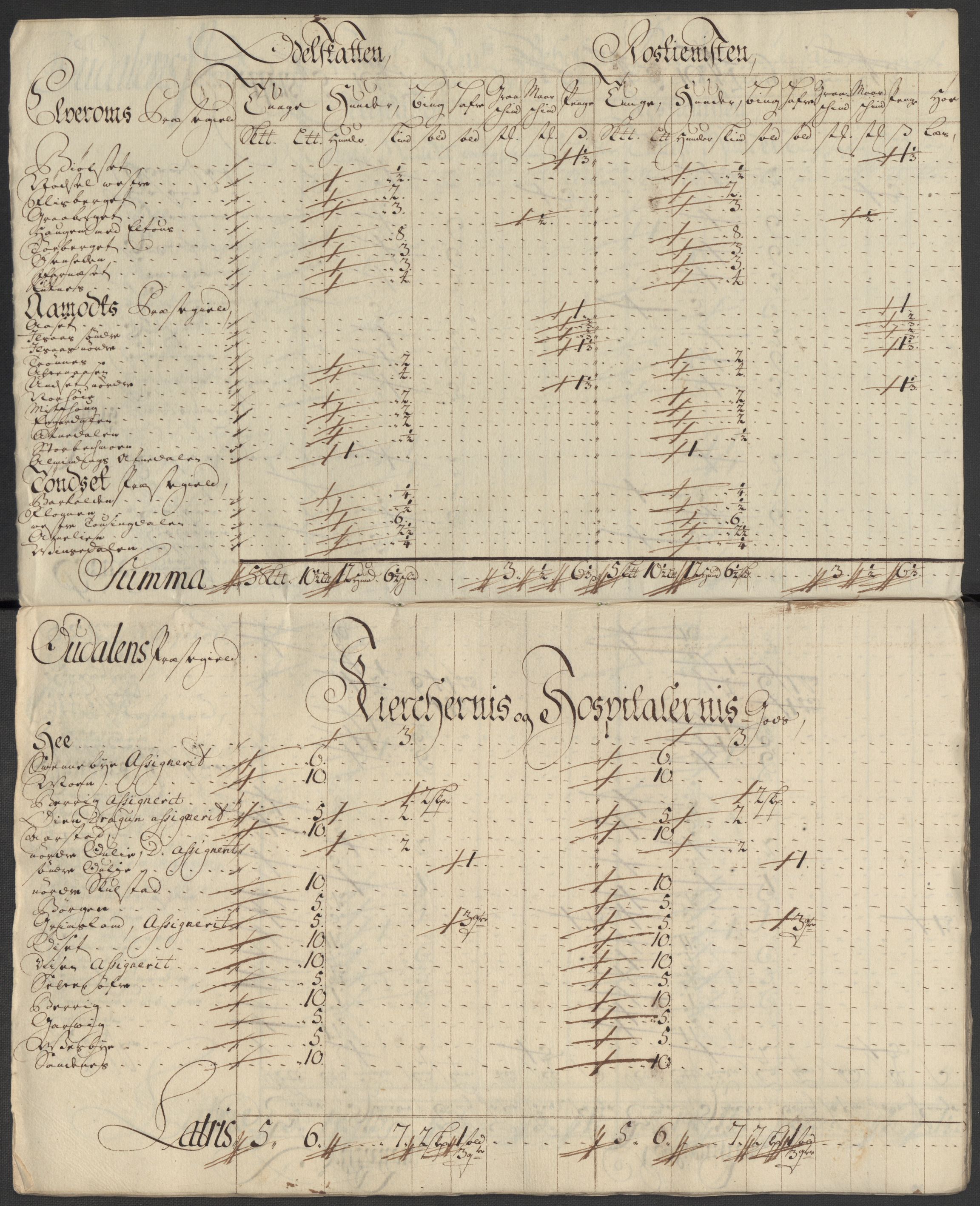 Rentekammeret inntil 1814, Reviderte regnskaper, Fogderegnskap, RA/EA-4092/R13/L0857: Fogderegnskap Solør, Odal og Østerdal, 1718, p. 121