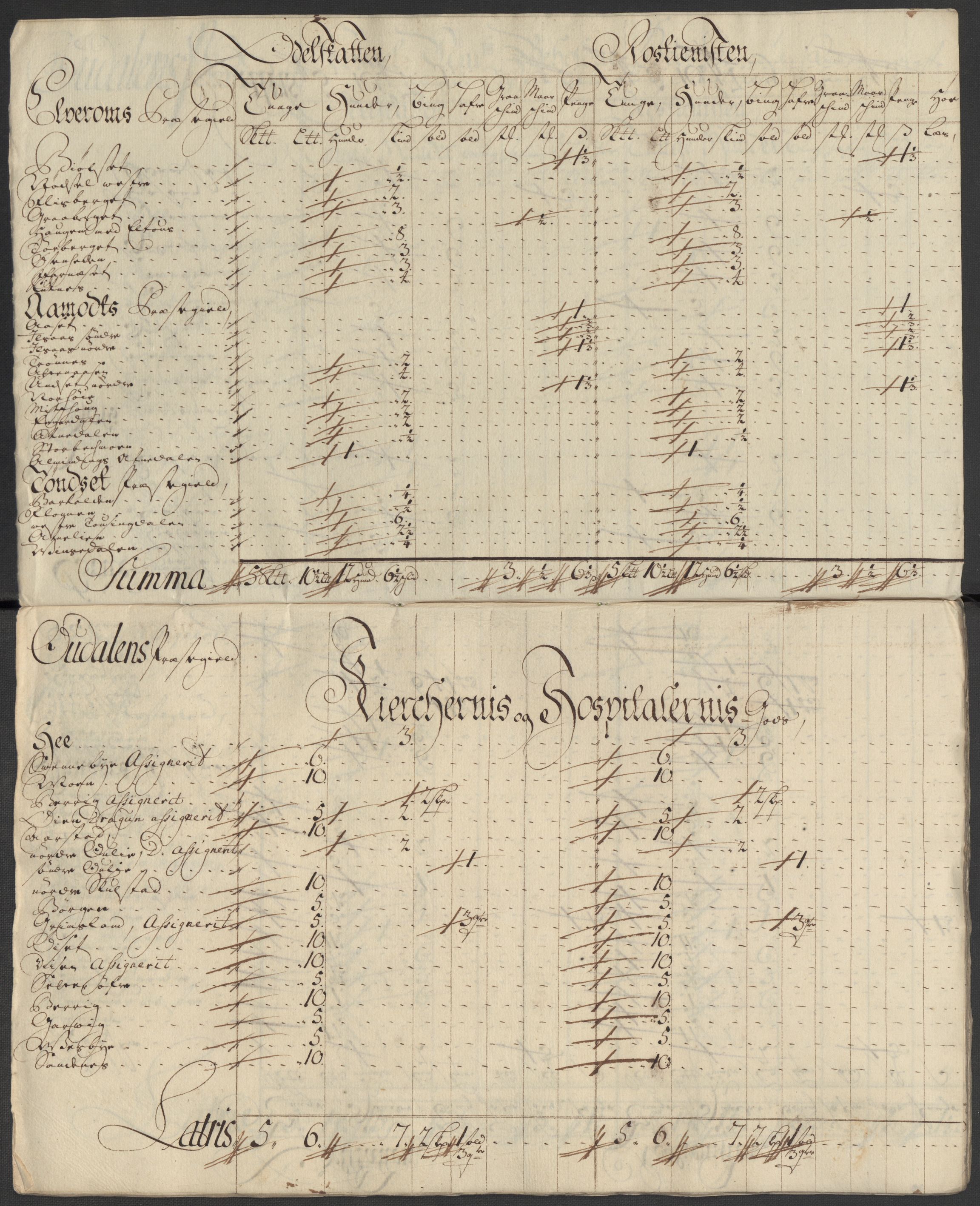 Rentekammeret inntil 1814, Reviderte regnskaper, Fogderegnskap, AV/RA-EA-4092/R13/L0857: Fogderegnskap Solør, Odal og Østerdal, 1718, p. 121