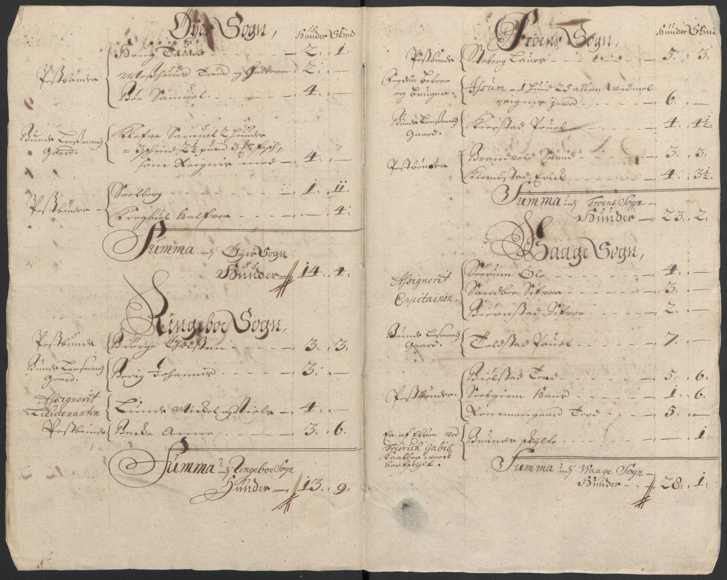 Rentekammeret inntil 1814, Reviderte regnskaper, Fogderegnskap, RA/EA-4092/R17/L1179: Fogderegnskap Gudbrandsdal, 1708-1710, p. 263