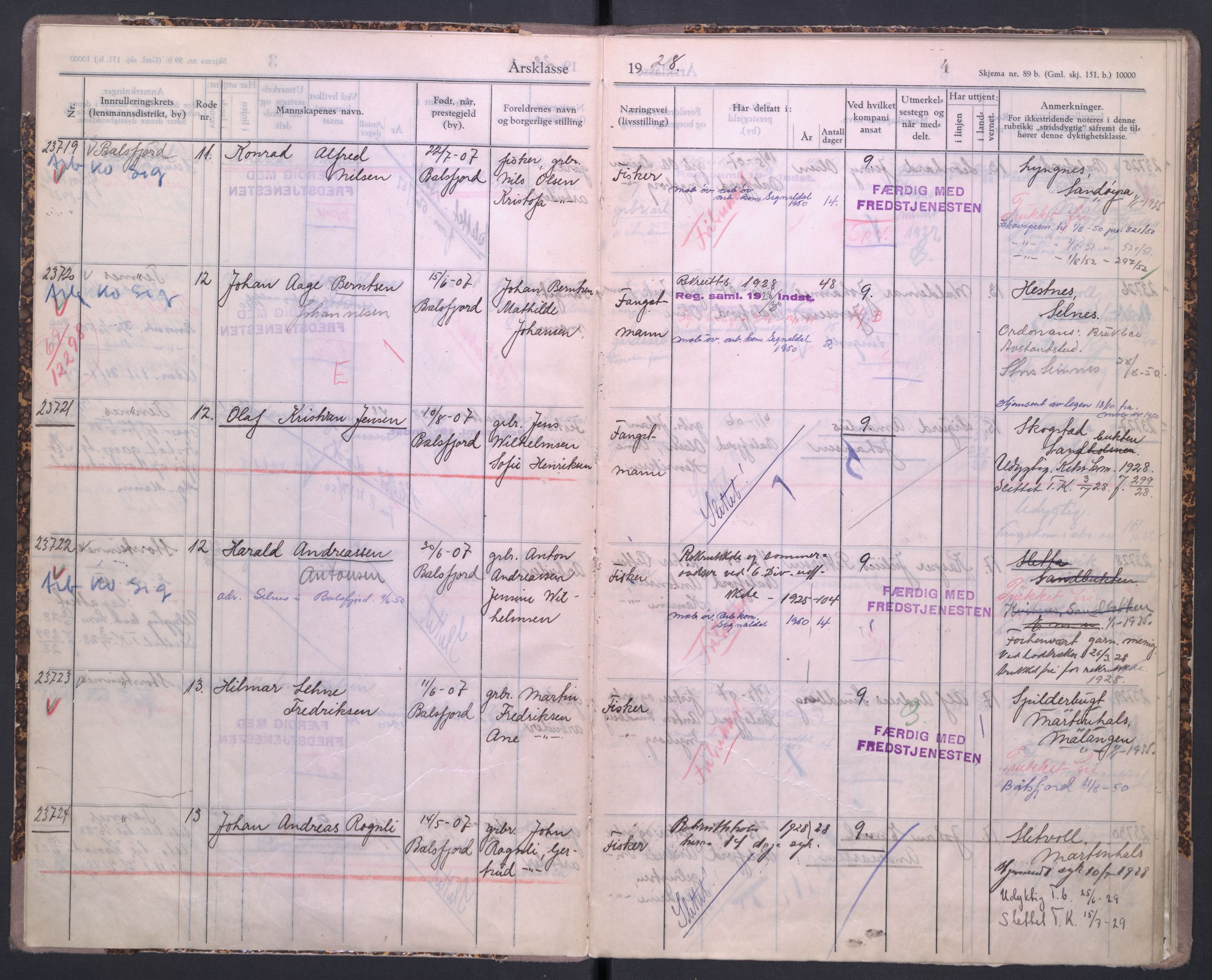 Forsvaret, Troms infanteriregiment nr. 16, AV/RA-RAFA-3146/P/Pa/L0004/0008: Ruller / Rulle for Lyngen bataljons menige mannskaper, årsklasse 1928, 1928, p. 4