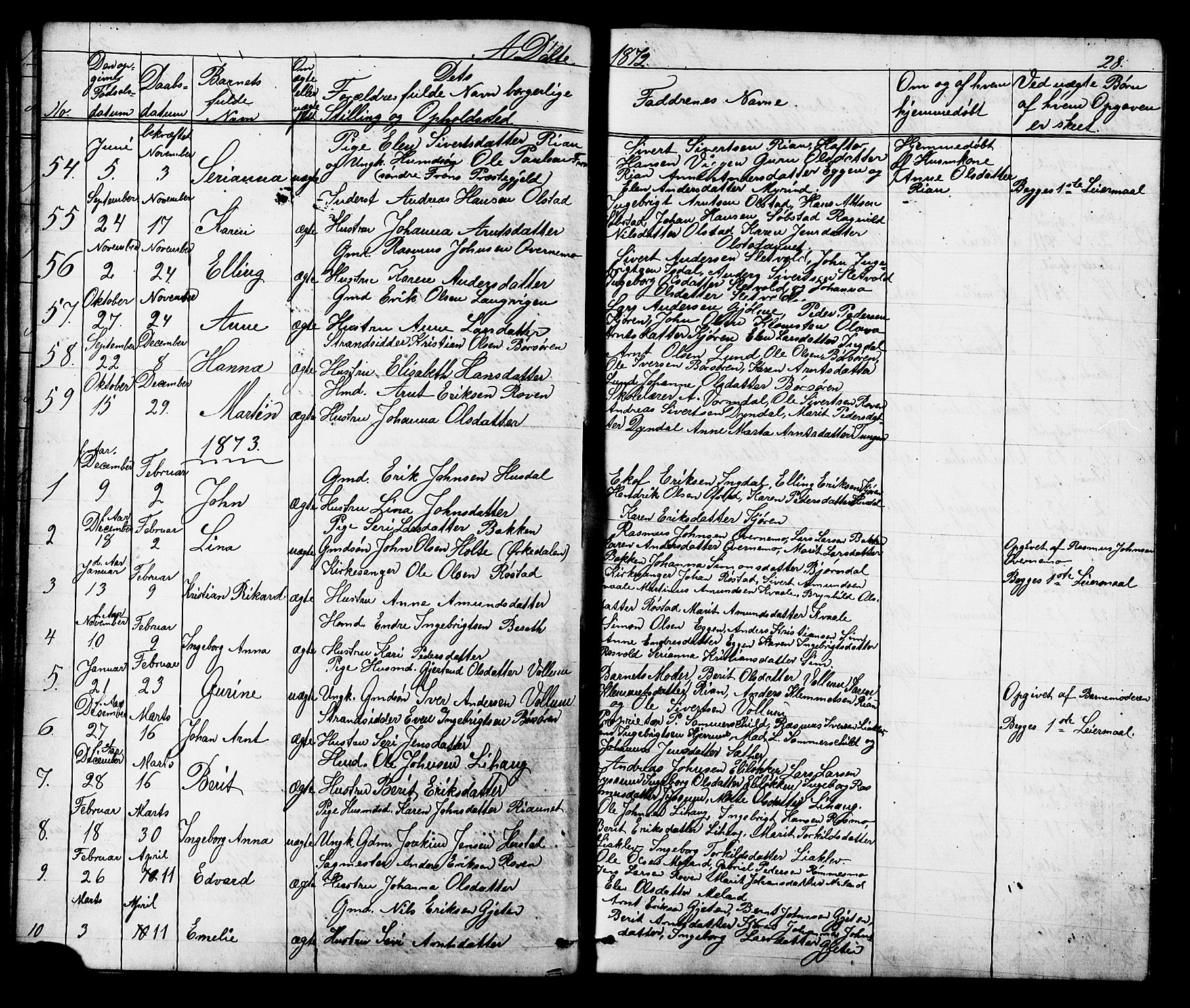 Ministerialprotokoller, klokkerbøker og fødselsregistre - Sør-Trøndelag, SAT/A-1456/665/L0777: Parish register (copy) no. 665C02, 1867-1915, p. 28