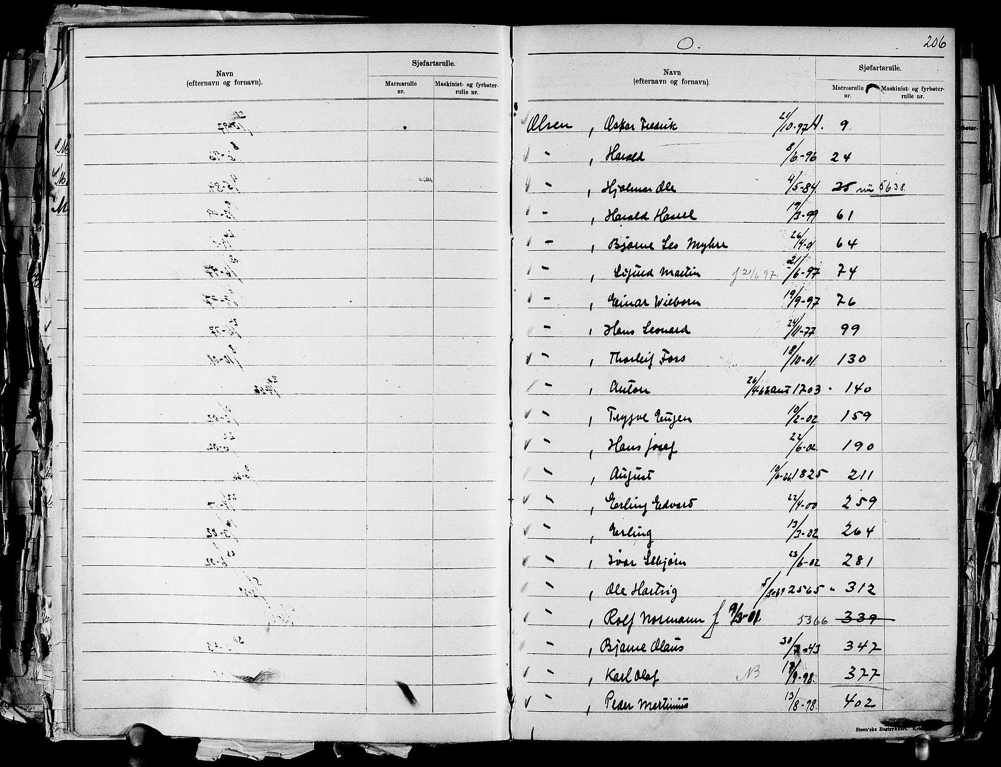 Drammen innrulleringsdistrikt, AV/SAKO-A-781/G/Ga/L0001: Navneregister til rullene, 1860-1948, p. 224