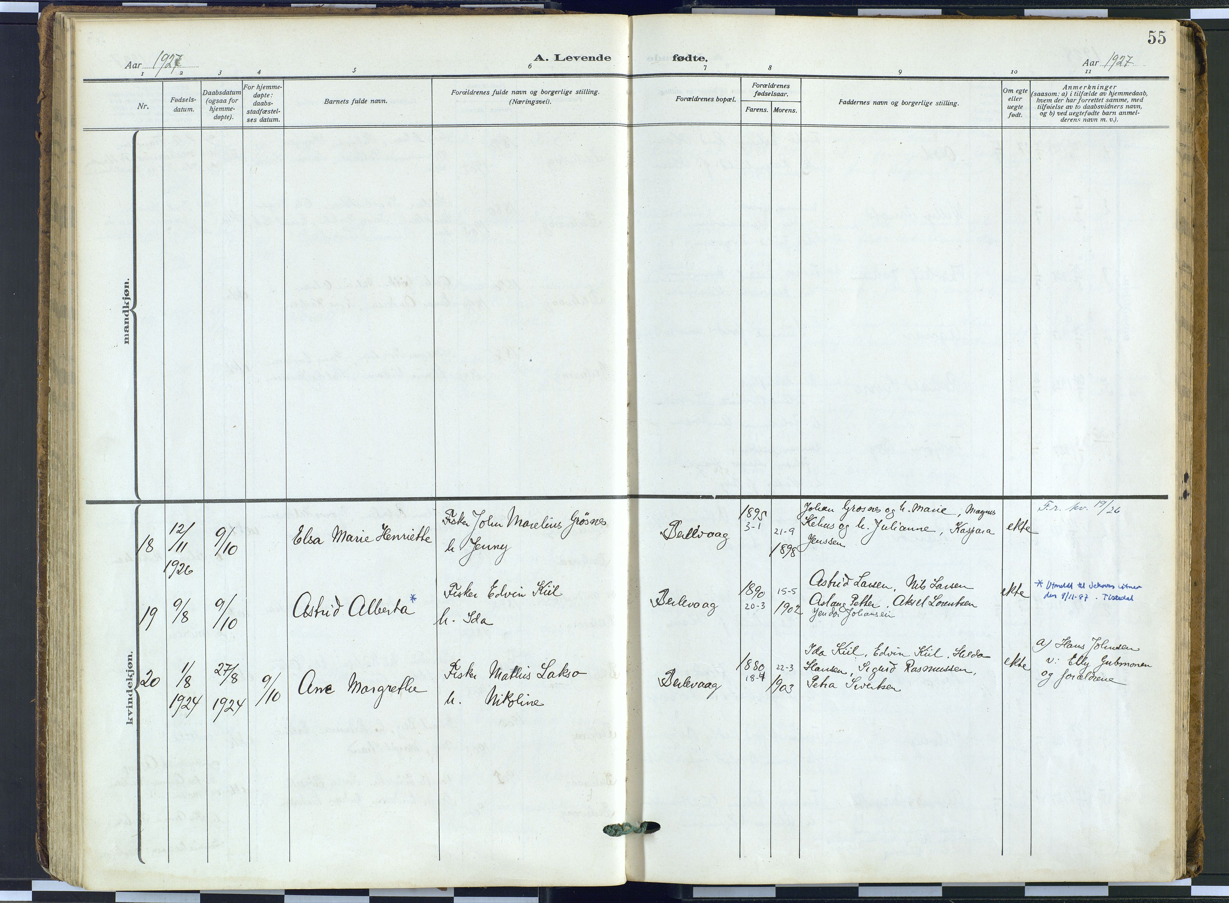 Tana sokneprestkontor, SATØ/S-1334/H/Ha: Parish register (official) no. 9, 1914-1930, p. 55