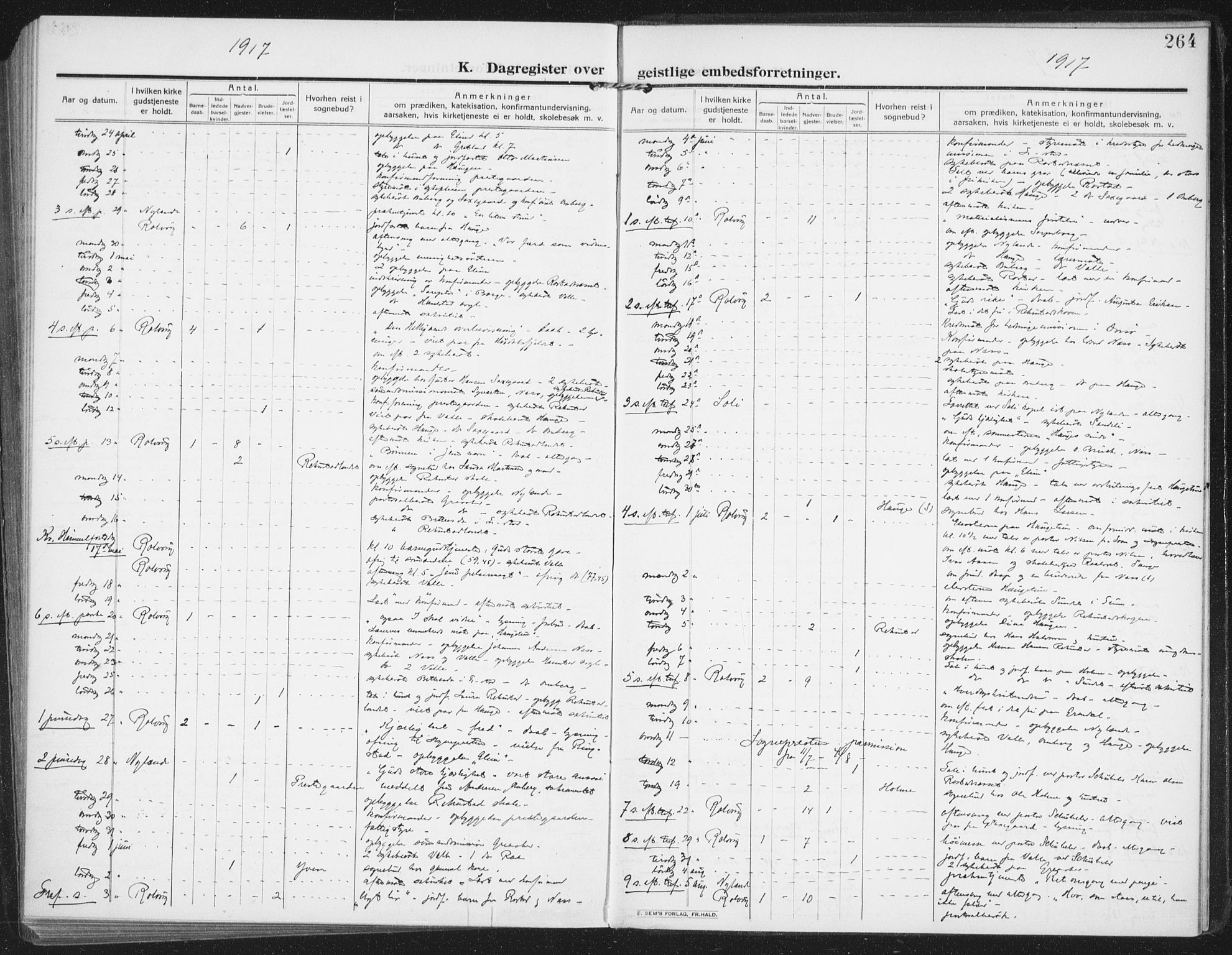 Rolvsøy prestekontor Kirkebøker, AV/SAO-A-2004/F/Fa/L0002: Parish register (official) no. 2, 1909-1917, p. 264