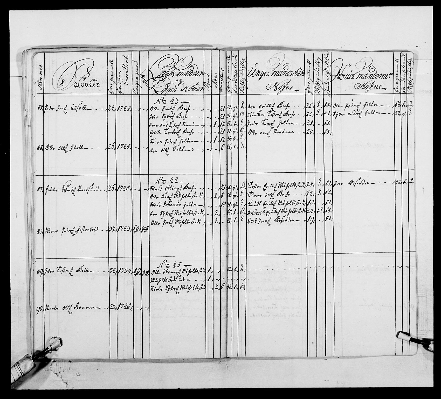 Kommanderende general (KG I) med Det norske krigsdirektorium, AV/RA-EA-5419/E/Ea/L0512: 2. Trondheimske regiment, 1746-1749, p. 447