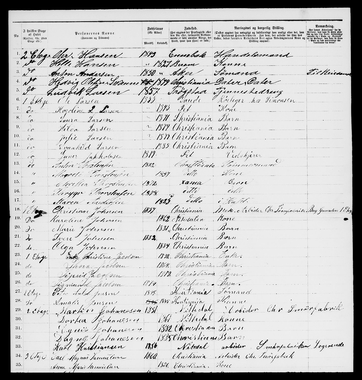 RA, 1885 census for 0301 Kristiania, 1885, p. 10417