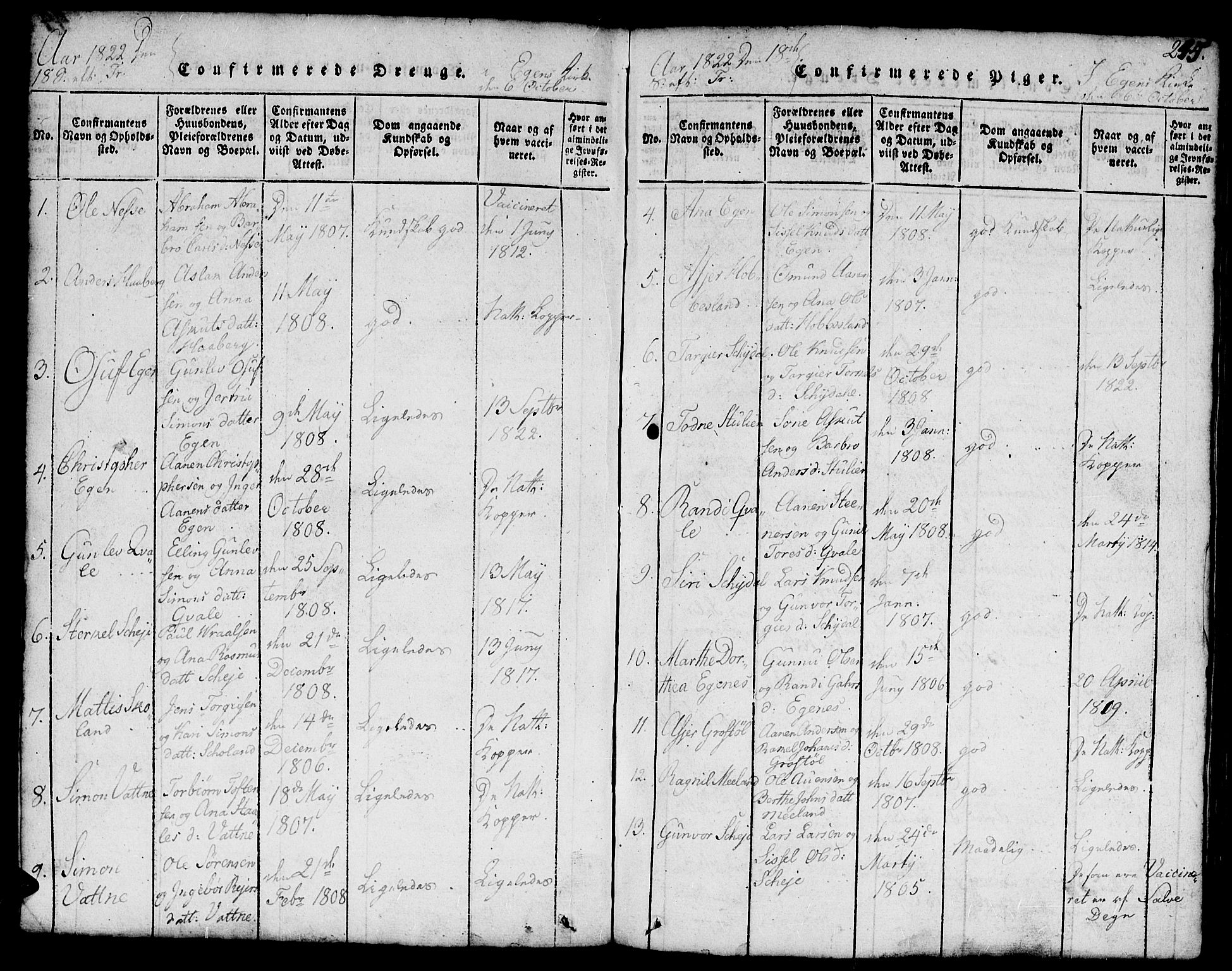 Hægebostad sokneprestkontor, AV/SAK-1111-0024/F/Fb/Fbb/L0001: Parish register (copy) no. B 1, 1816-1850, p. 245