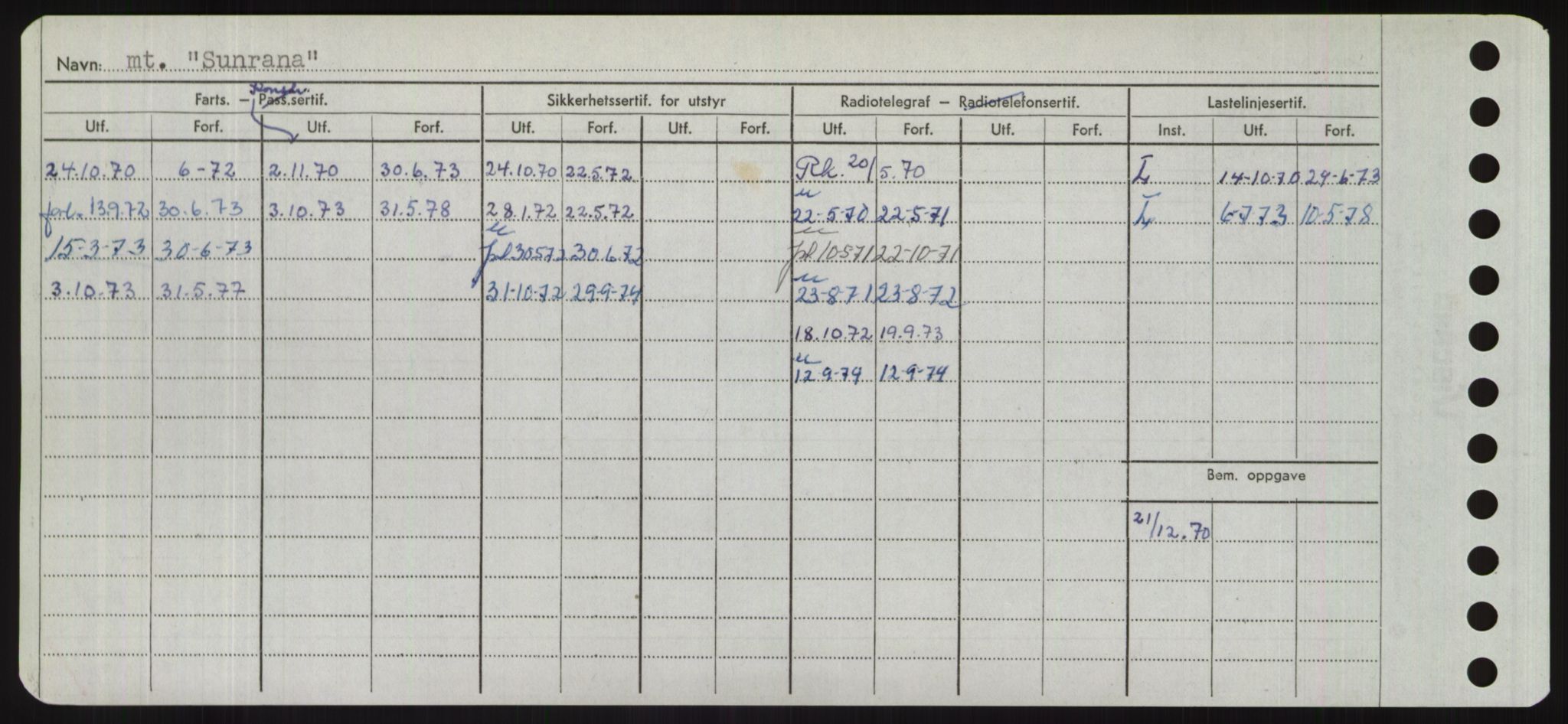 Sjøfartsdirektoratet med forløpere, Skipsmålingen, RA/S-1627/H/Hd/L0037: Fartøy, Su-Så, p. 196