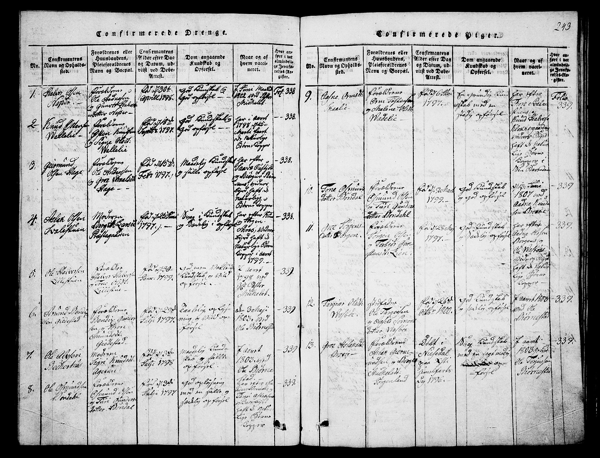 Fyresdal kirkebøker, SAKO/A-263/G/Ga/L0001: Parish register (copy) no. I 1, 1816-1840, p. 243