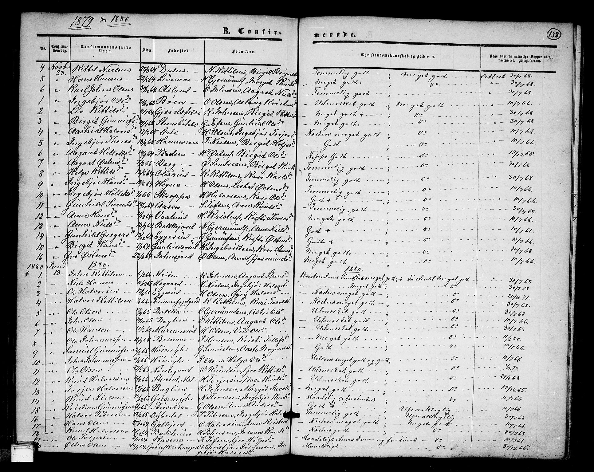 Tinn kirkebøker, SAKO/A-308/G/Ga/L0002: Parish register (copy) no. I 2, 1851-1883, p. 158