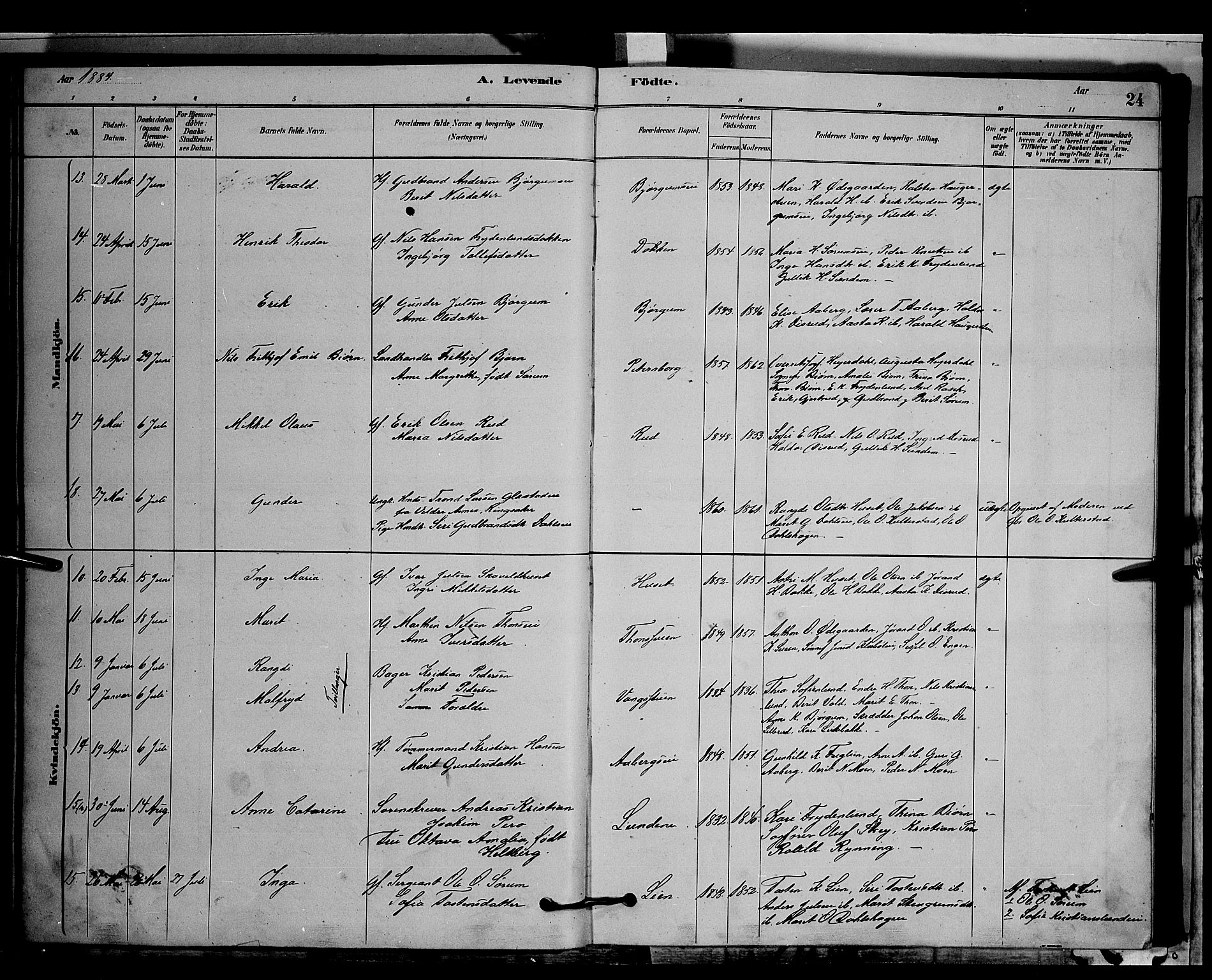 Nord-Aurdal prestekontor, SAH/PREST-132/H/Ha/Hab/L0006: Parish register (copy) no. 6, 1878-1892, p. 24