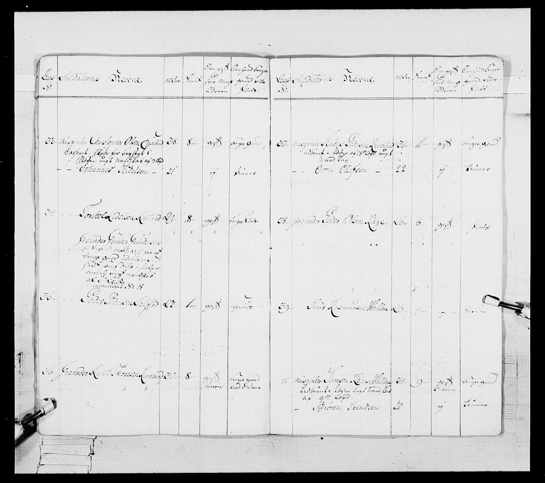 Generalitets- og kommissariatskollegiet, Det kongelige norske kommissariatskollegium, RA/EA-5420/E/Eh/L0105: 2. Vesterlenske nasjonale infanteriregiment, 1766-1773, p. 356