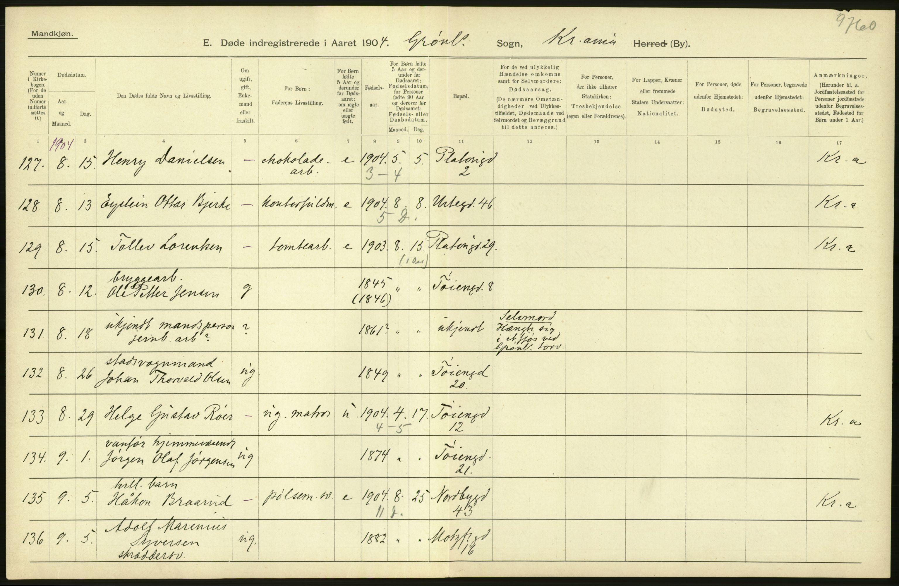 Statistisk sentralbyrå, Sosiodemografiske emner, Befolkning, AV/RA-S-2228/D/Df/Dfa/Dfab/L0004: Kristiania: Gifte, døde, 1904, p. 642