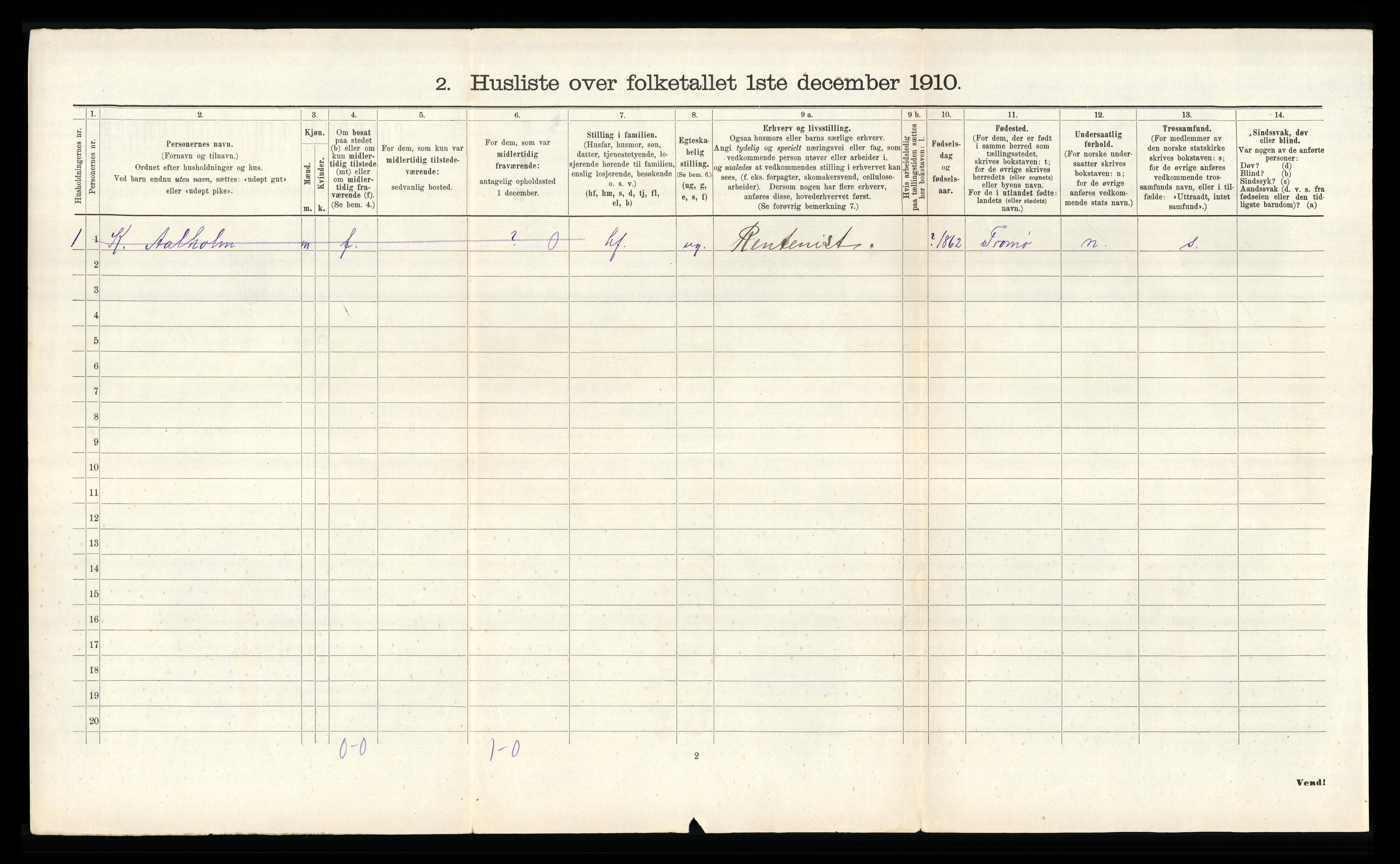 RA, 1910 census for Hisøy, 1910, p. 500