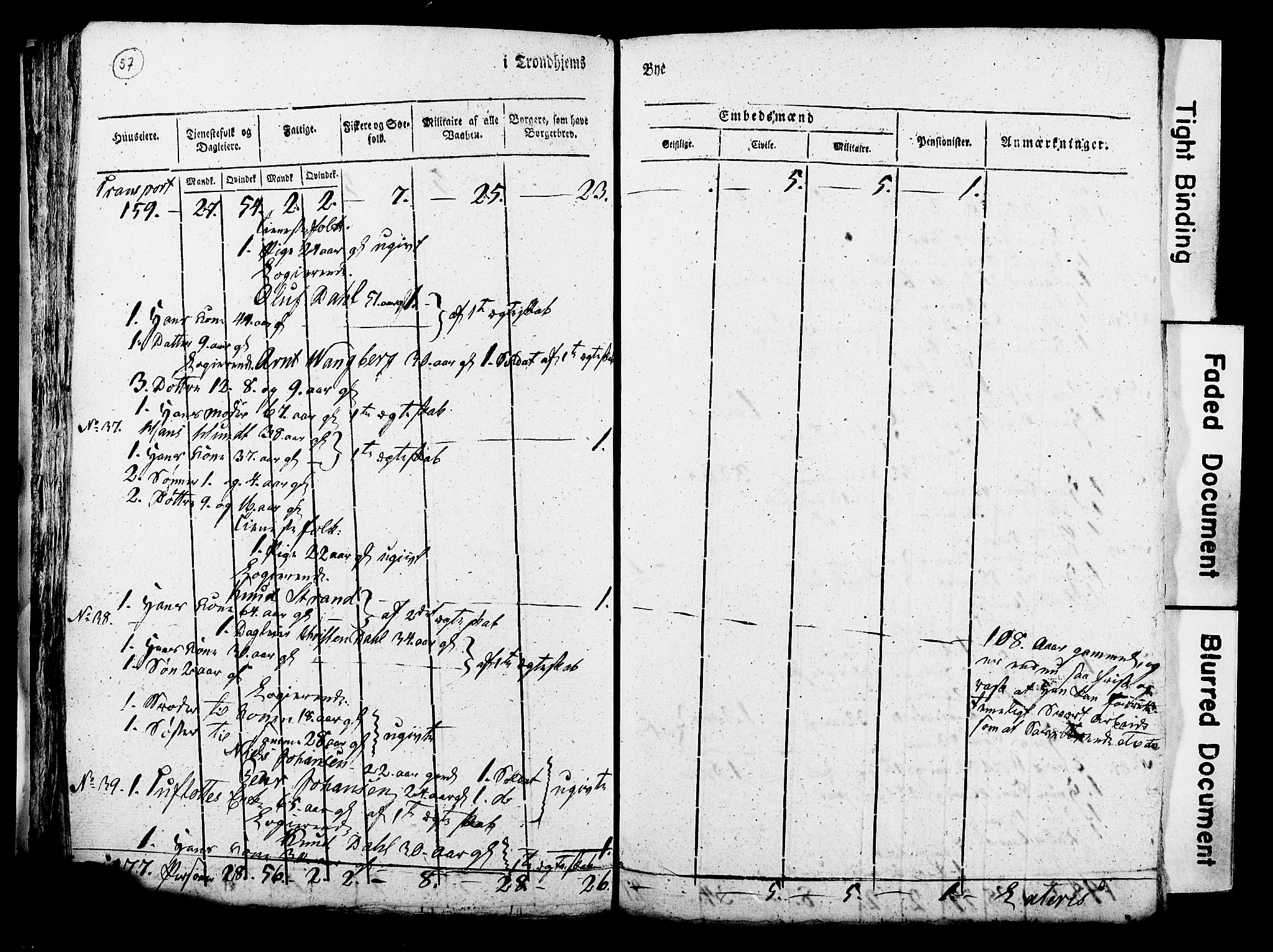 RA, Census 1815 for Trondheim, 1815, p. 56