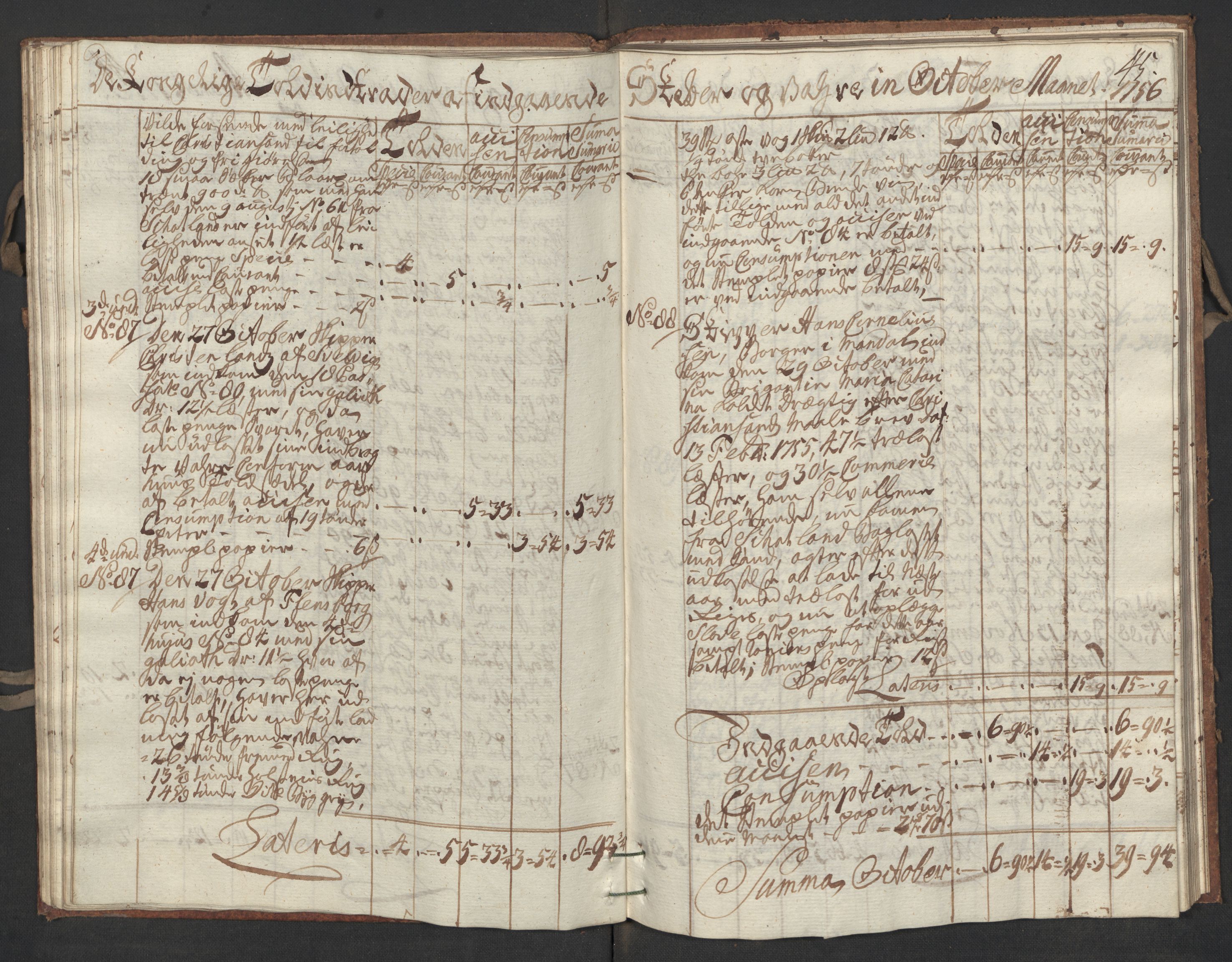 Generaltollkammeret, tollregnskaper, AV/RA-EA-5490/R17/L0017/0001: Tollregnskaper Mandal / Inngående kontratollbok, 1756, p. 44b-45a