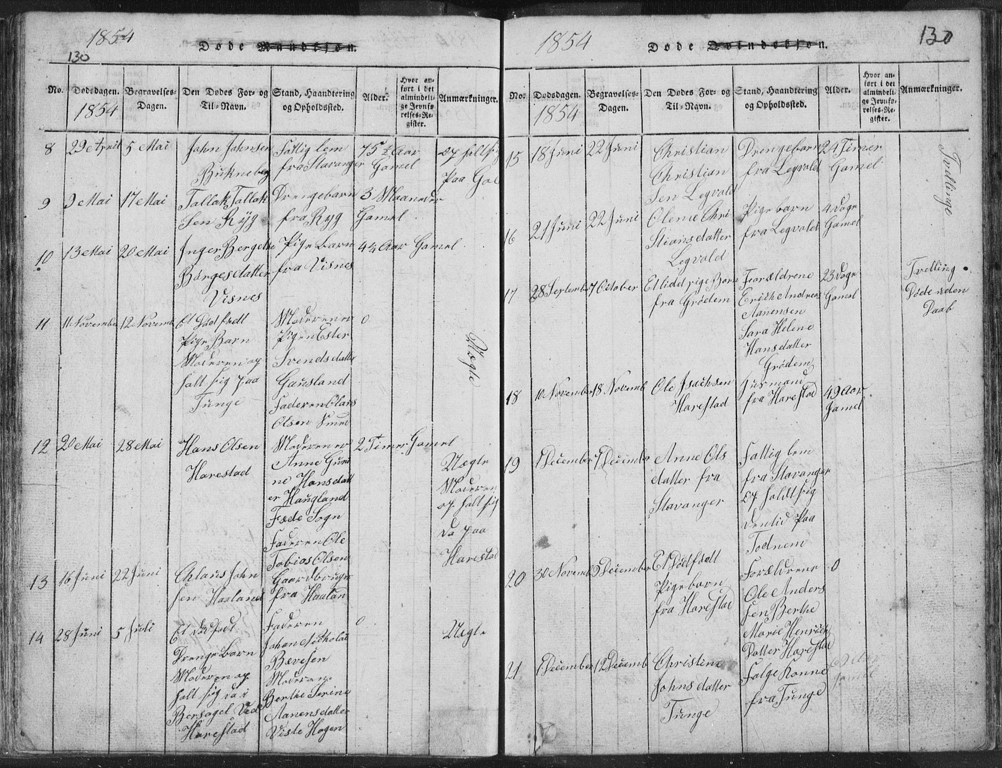 Hetland sokneprestkontor, SAST/A-101826/30/30BA/L0001: Parish register (official) no. A 1, 1816-1856, p. 130