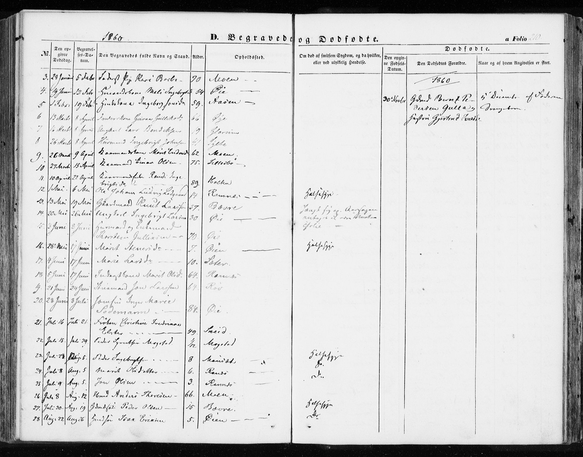 Ministerialprotokoller, klokkerbøker og fødselsregistre - Møre og Romsdal, AV/SAT-A-1454/595/L1044: Parish register (official) no. 595A06, 1852-1863, p. 210