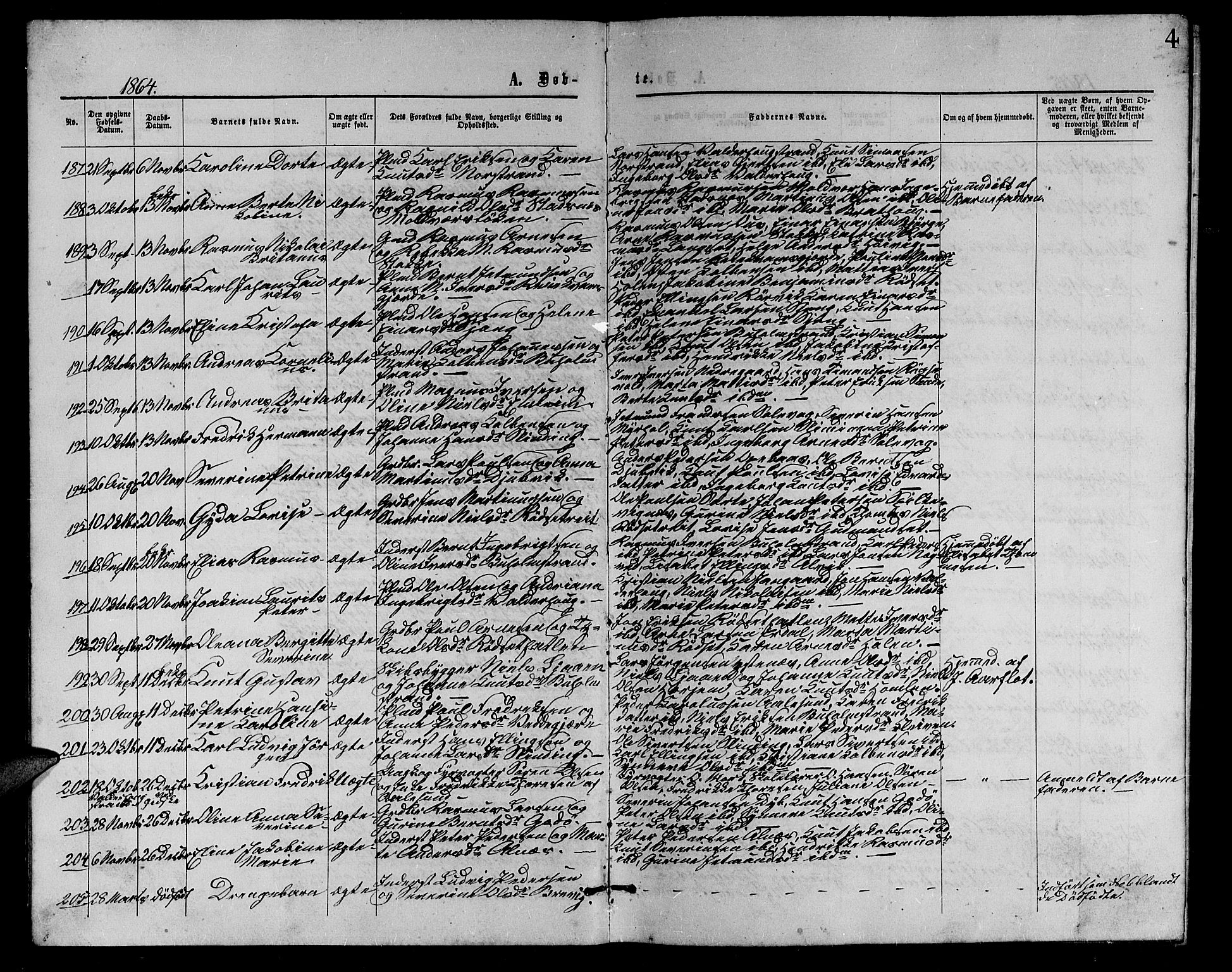 Ministerialprotokoller, klokkerbøker og fødselsregistre - Møre og Romsdal, AV/SAT-A-1454/528/L0428: Parish register (copy) no. 528C09, 1864-1880, p. 4