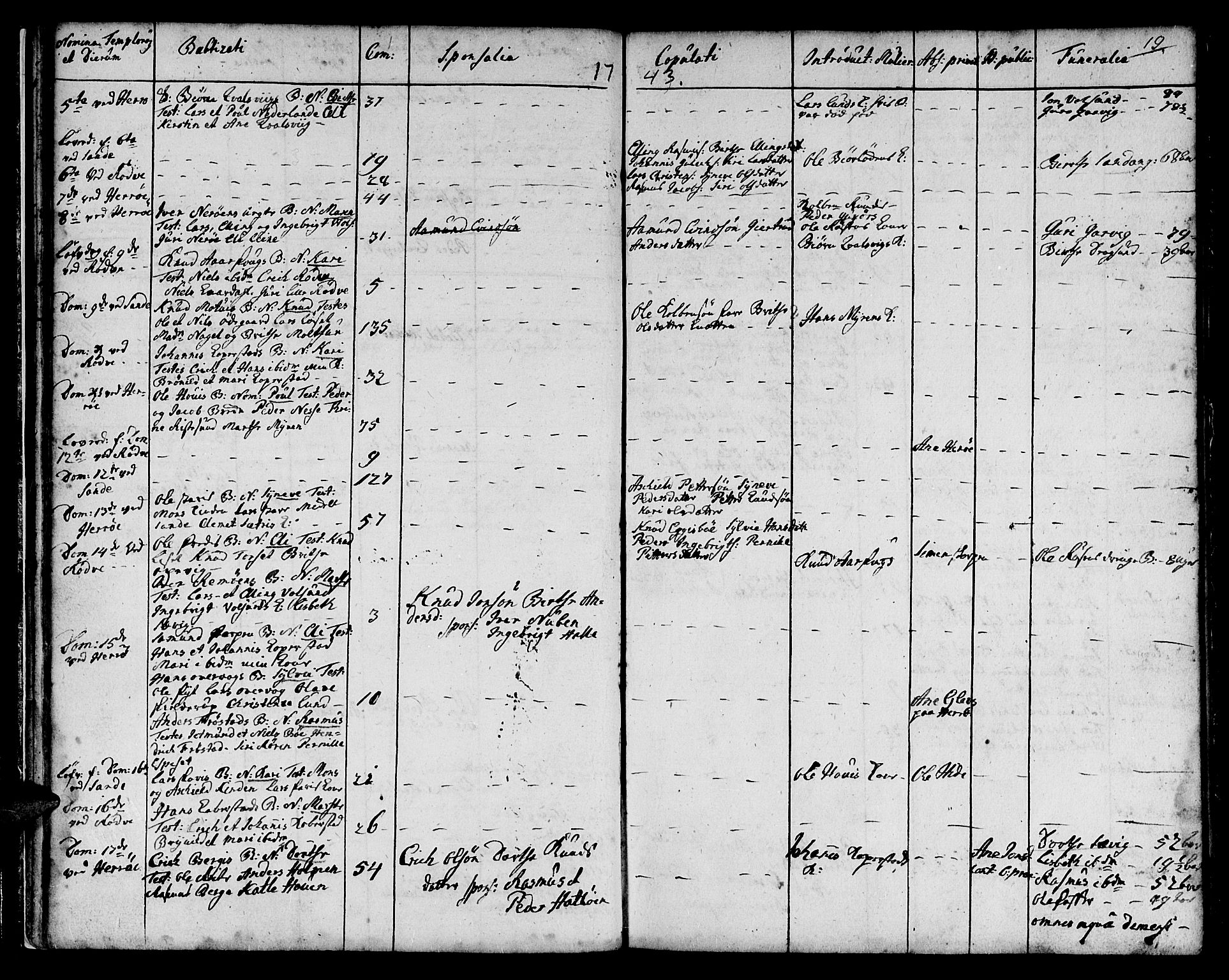 Ministerialprotokoller, klokkerbøker og fødselsregistre - Møre og Romsdal, AV/SAT-A-1454/507/L0066: Parish register (official) no. 507A01, 1731-1766, p. 19