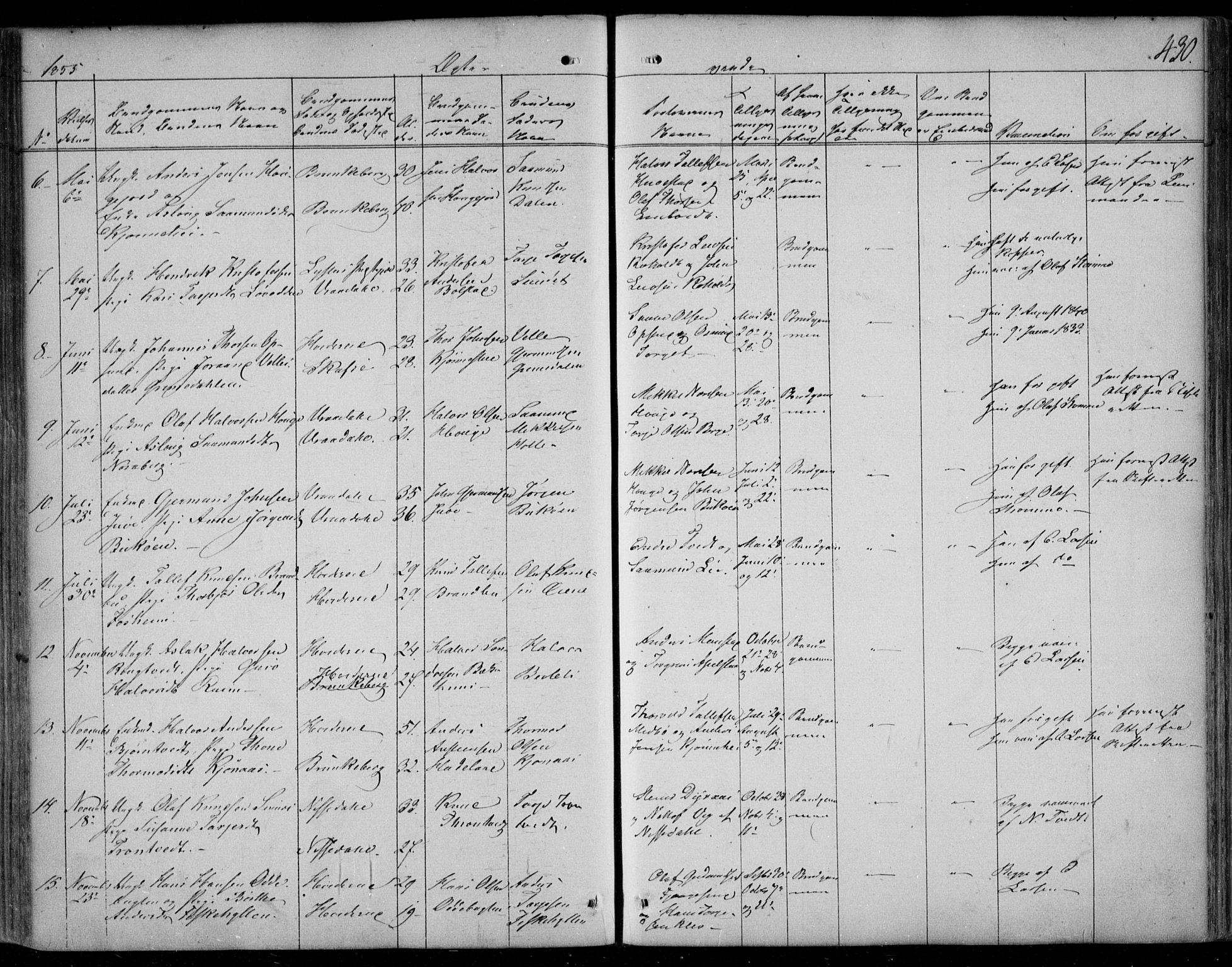 Kviteseid kirkebøker, SAKO/A-276/F/Fa/L0006: Parish register (official) no. I 6, 1836-1858, p. 430