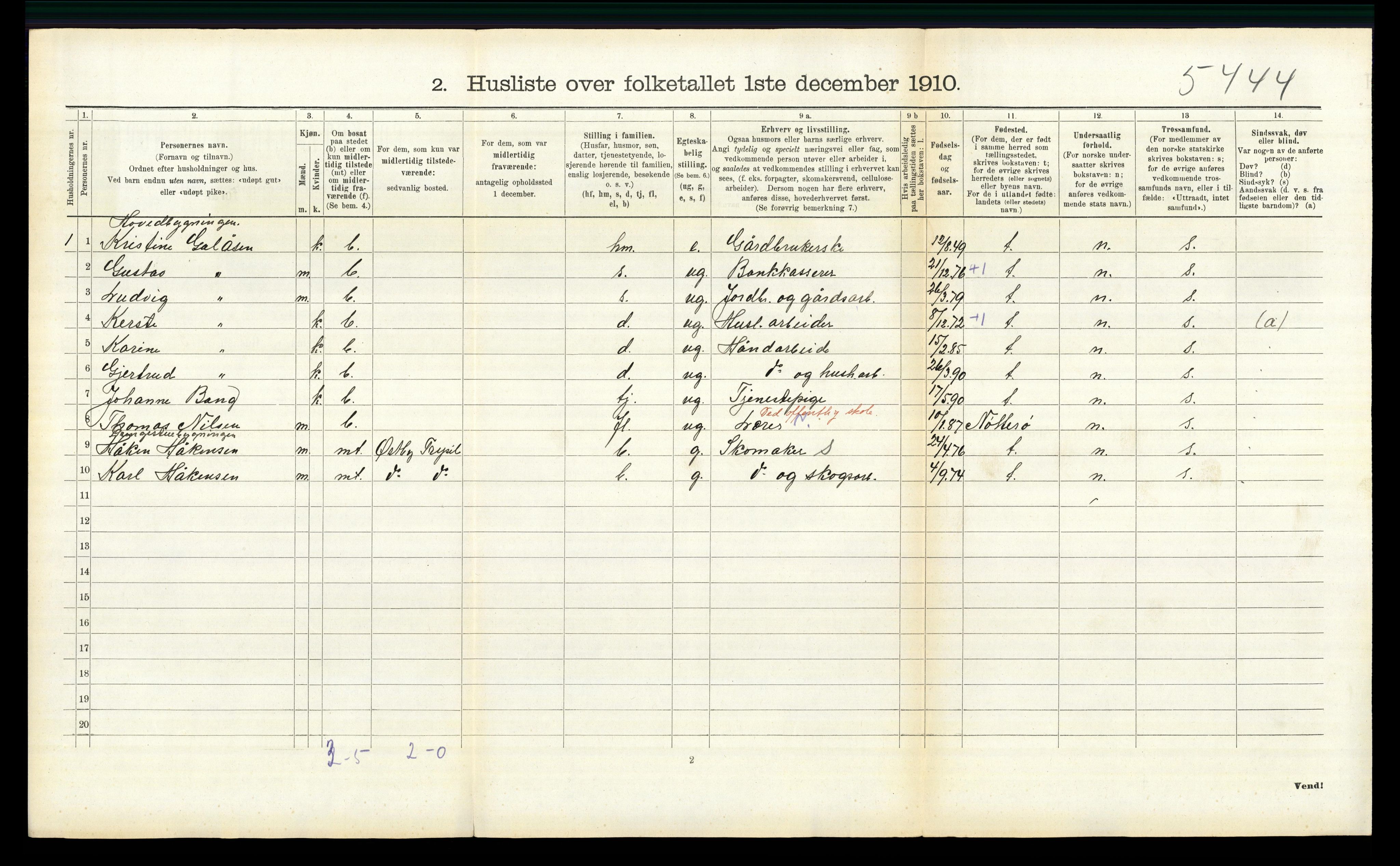 RA, 1910 census for Trysil, 1910, p. 462