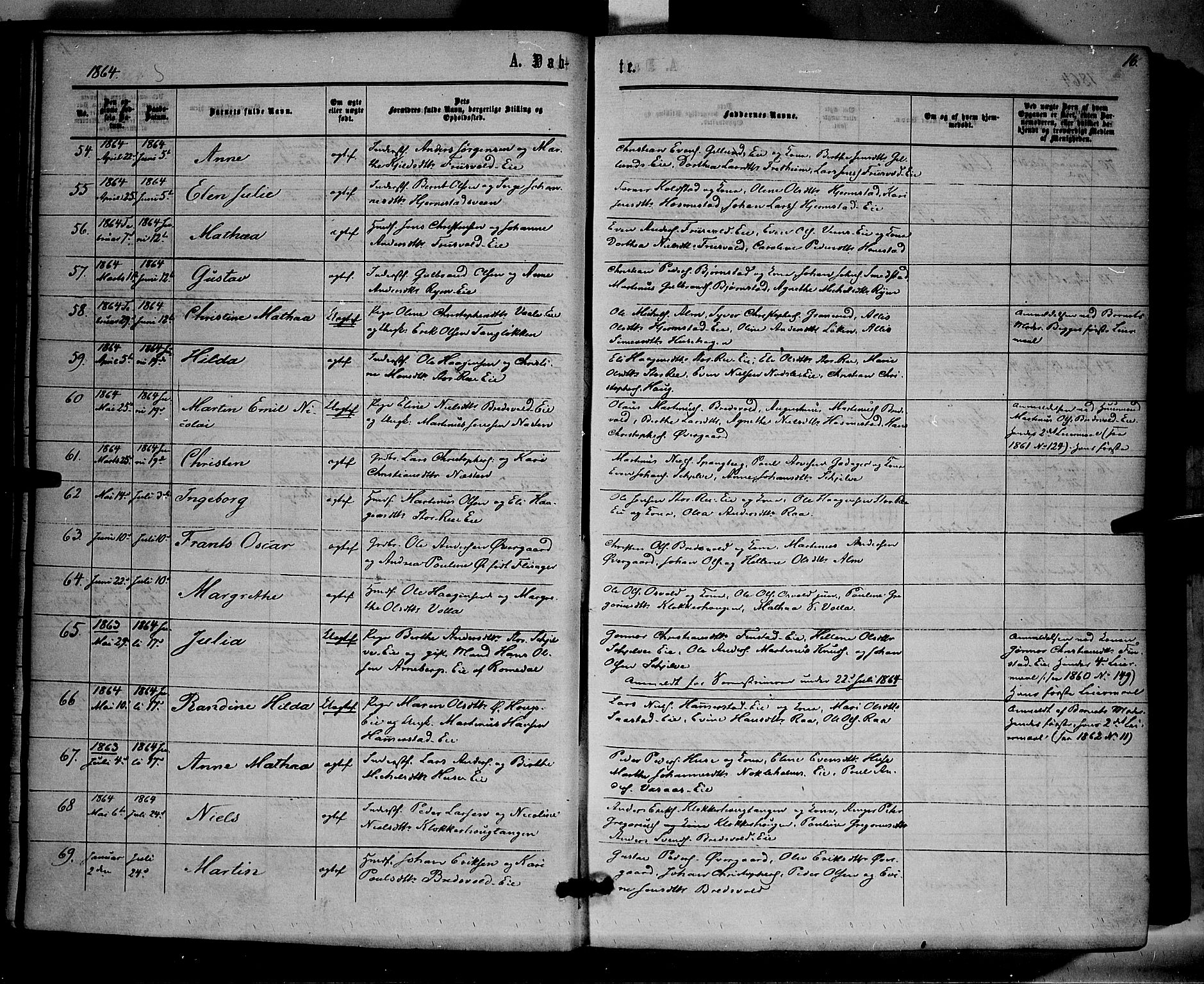 Stange prestekontor, AV/SAH-PREST-002/K/L0013: Parish register (official) no. 13, 1862-1879, p. 16