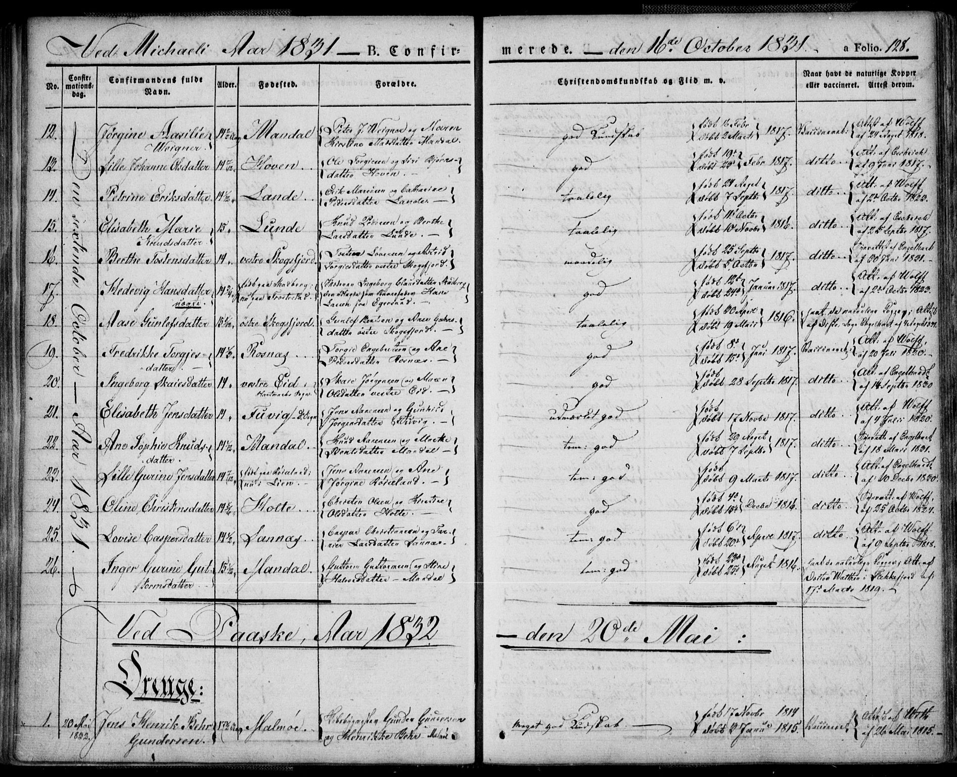 Mandal sokneprestkontor, AV/SAK-1111-0030/F/Fa/Faa/L0011: Parish register (official) no. A 11, 1830-1839, p. 128