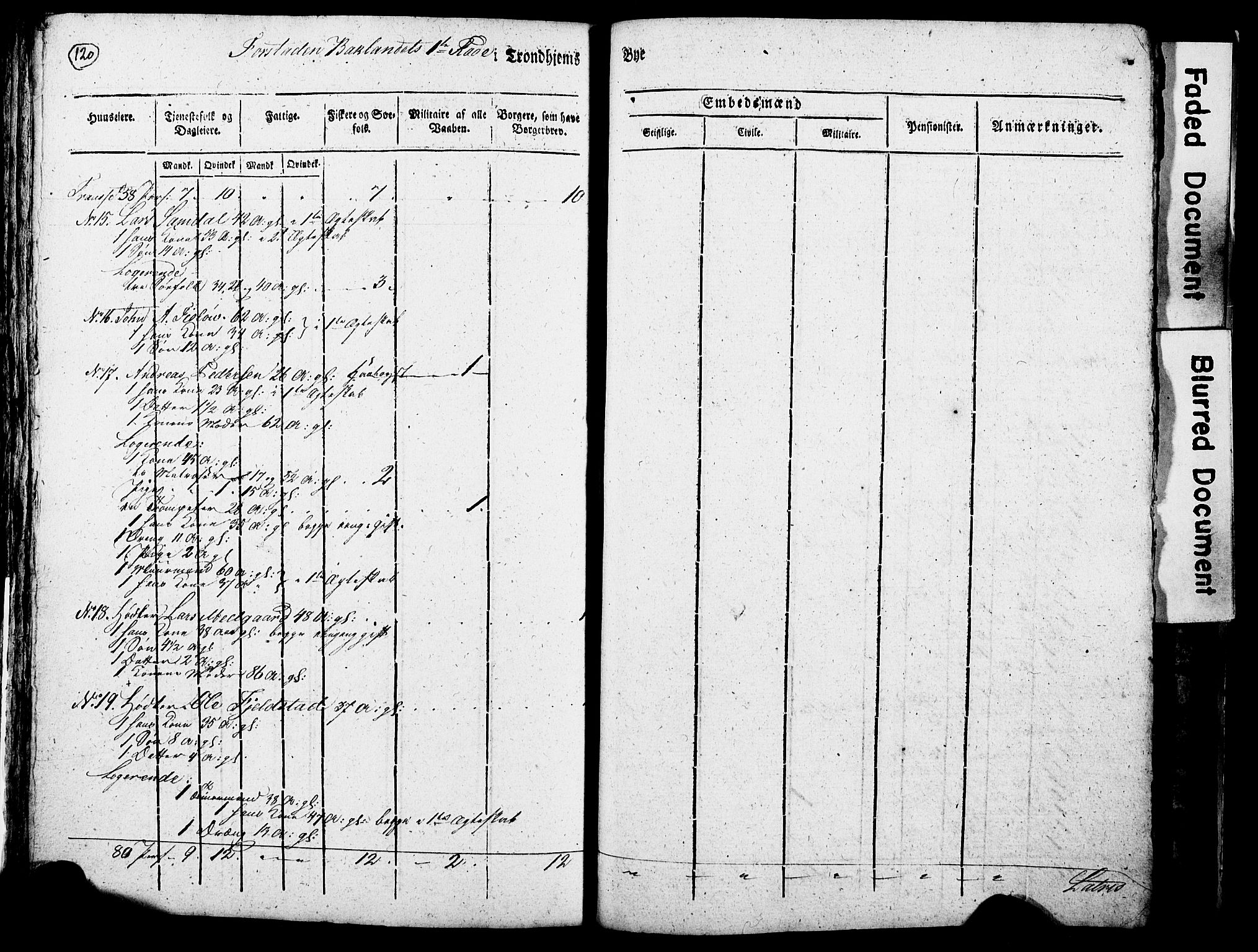 RA, Census 1815 for Trondheim, 1815, p. 319