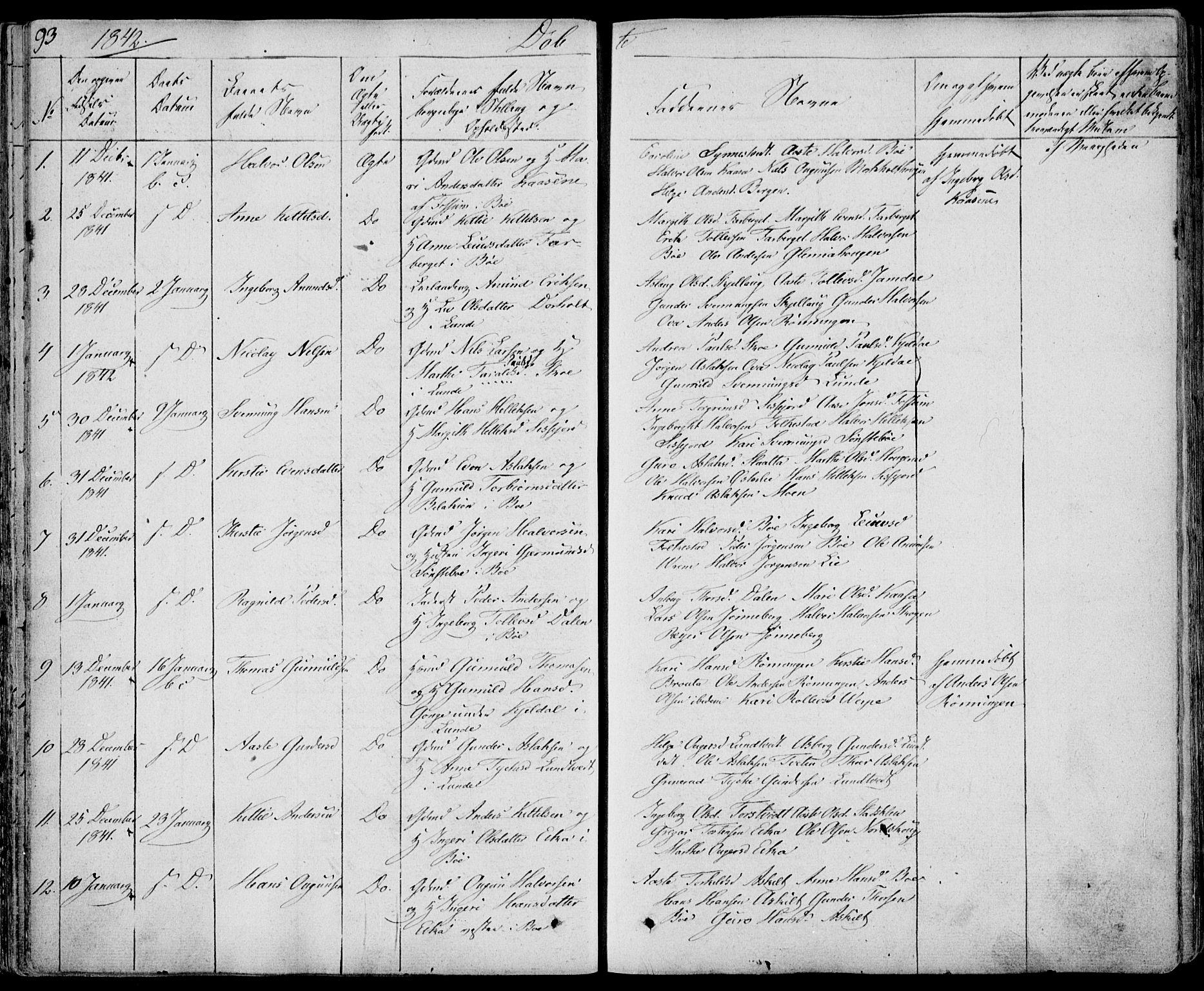 Bø kirkebøker, SAKO/A-257/F/Fa/L0007: Parish register (official) no. 7, 1831-1848, p. 93