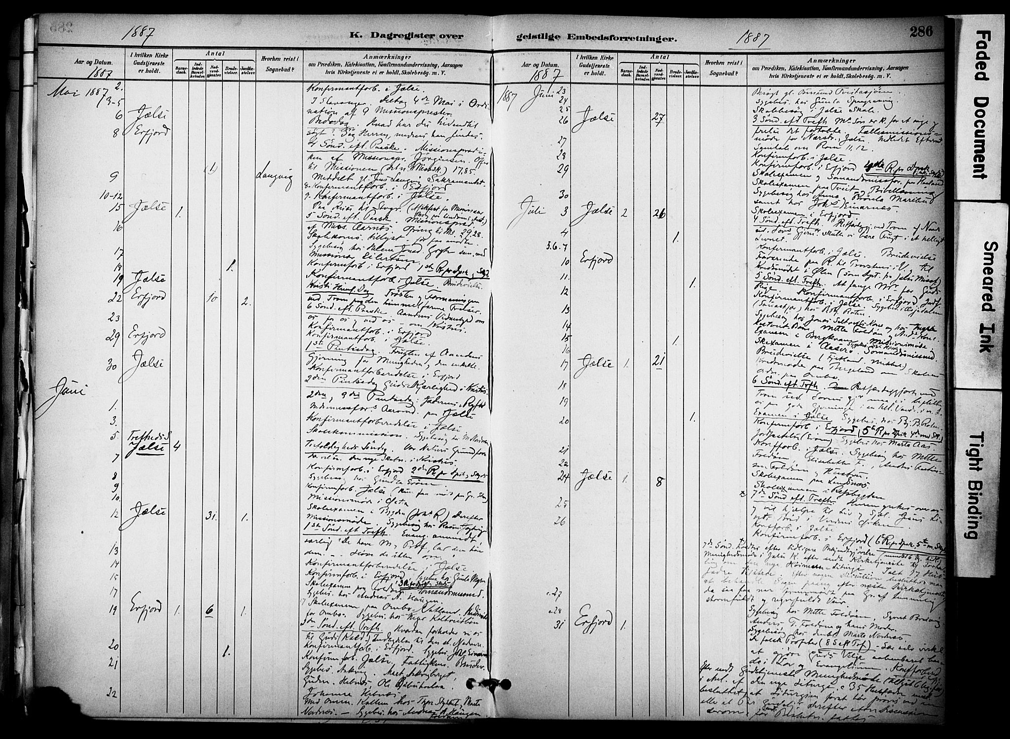Jelsa sokneprestkontor, AV/SAST-A-101842/01/IV: Parish register (official) no. A 10, 1884-1906, p. 286