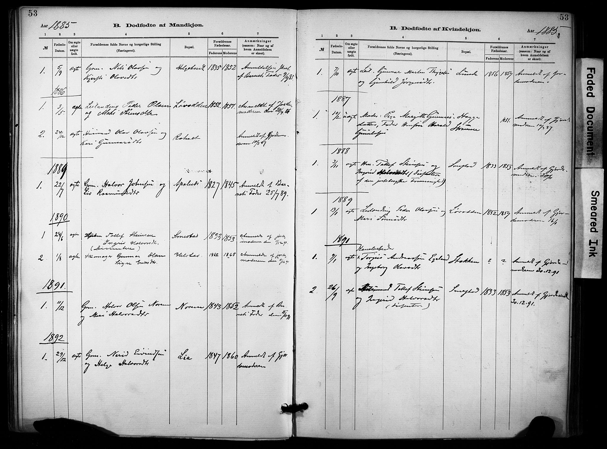 Lunde kirkebøker, AV/SAKO-A-282/F/Fa/L0002: Parish register (official) no. I 2, 1884-1892, p. 53