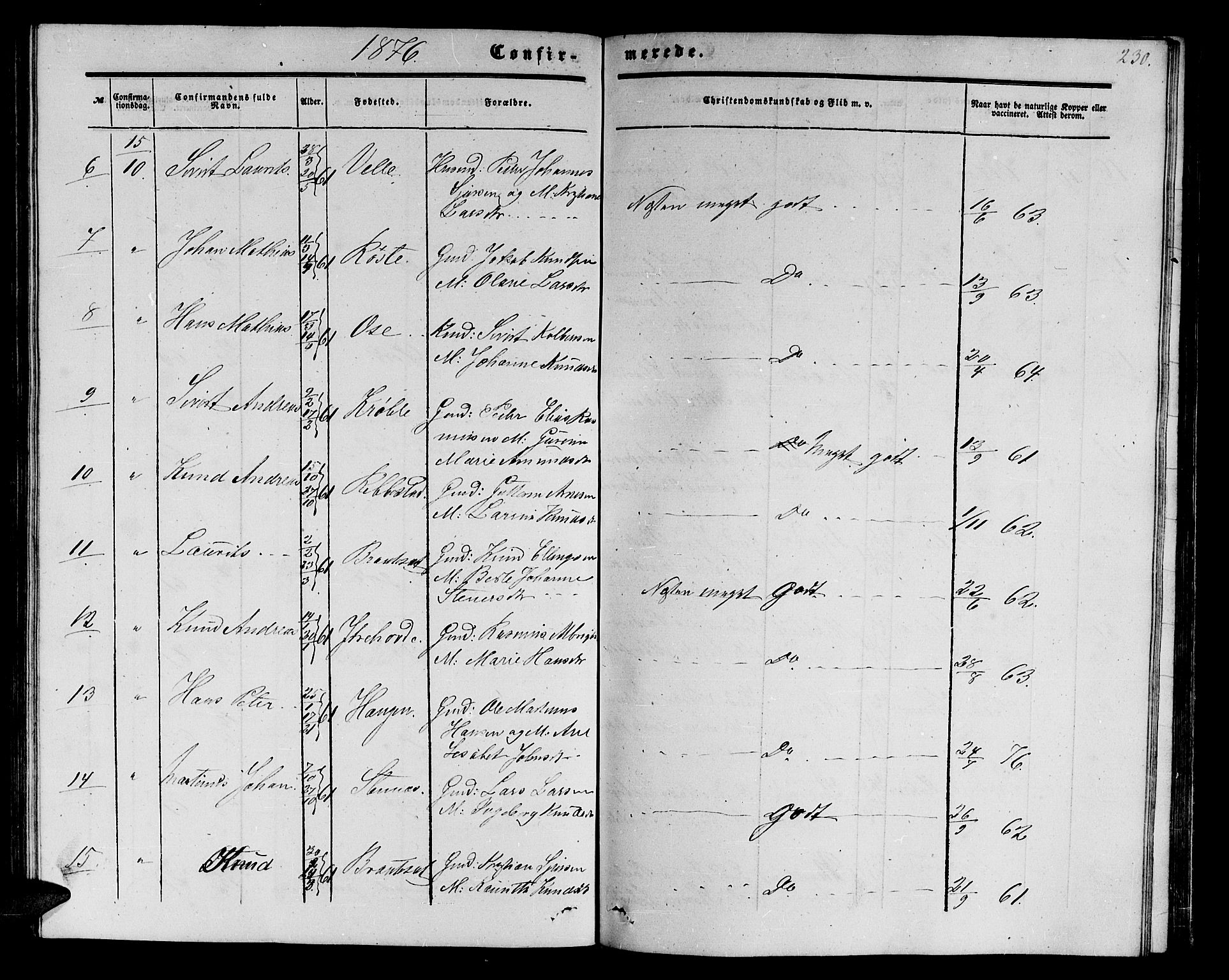 Ministerialprotokoller, klokkerbøker og fødselsregistre - Møre og Romsdal, AV/SAT-A-1454/513/L0188: Parish register (copy) no. 513C02, 1865-1882, p. 230