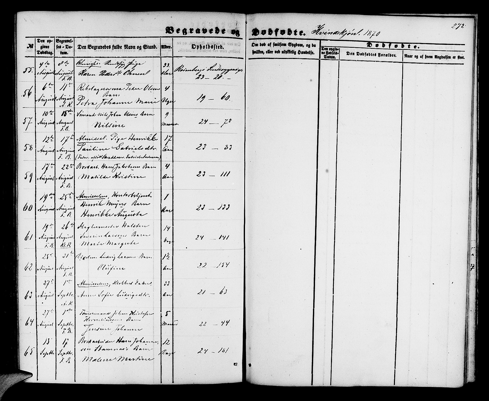 Korskirken sokneprestembete, AV/SAB-A-76101/H/Hab: Parish register (copy) no. E 2, 1851-1871, p. 272