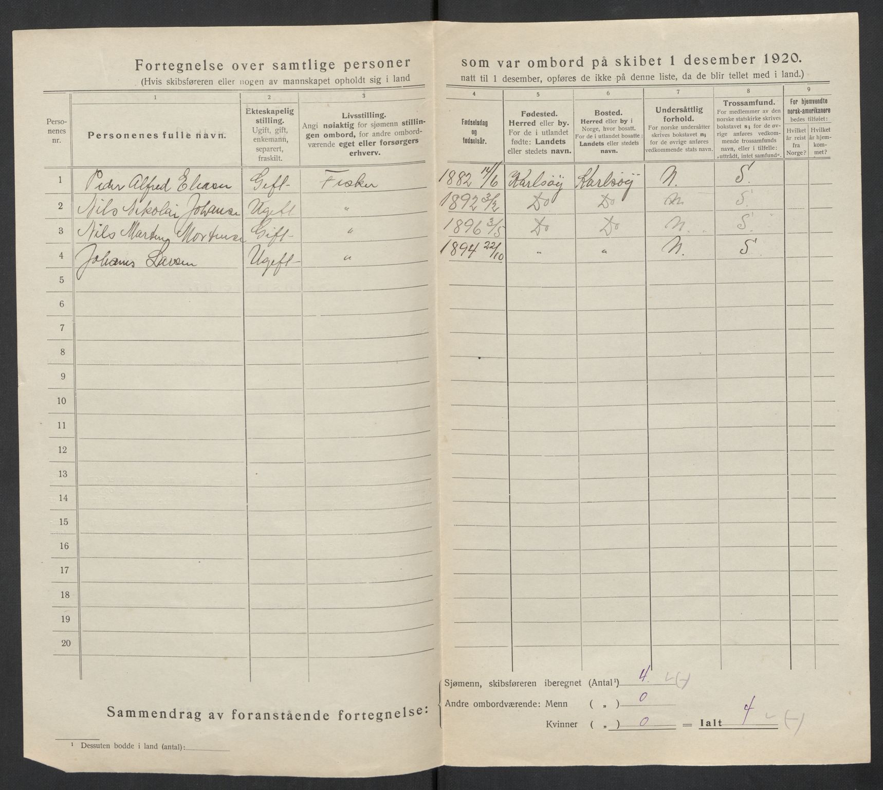 SATØ, 1920 census for Vardø, 1920, p. 8663