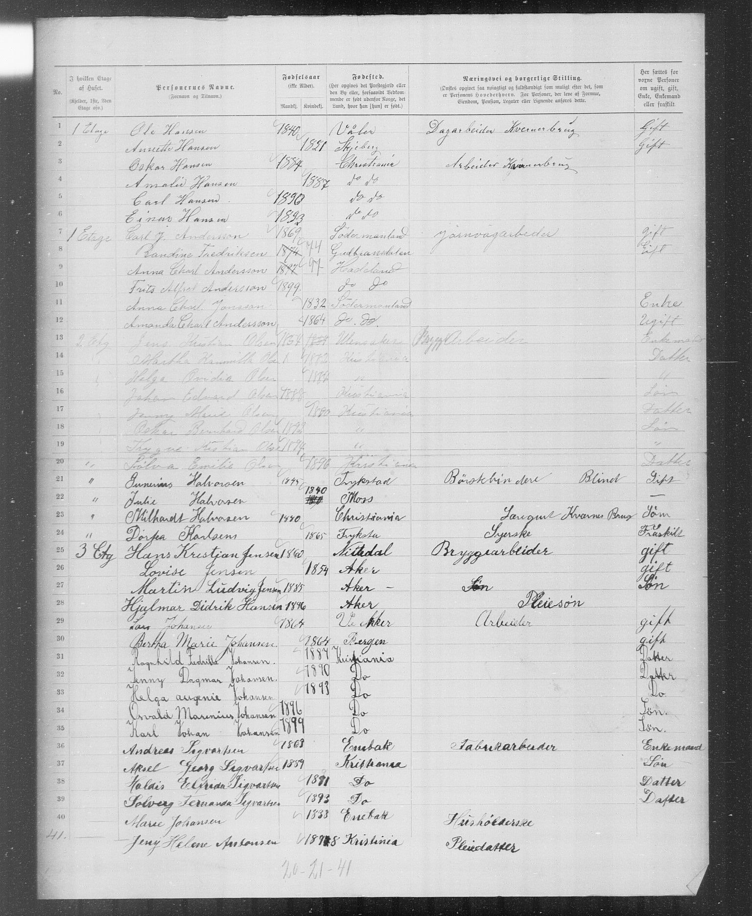 OBA, Municipal Census 1899 for Kristiania, 1899, p. 5881