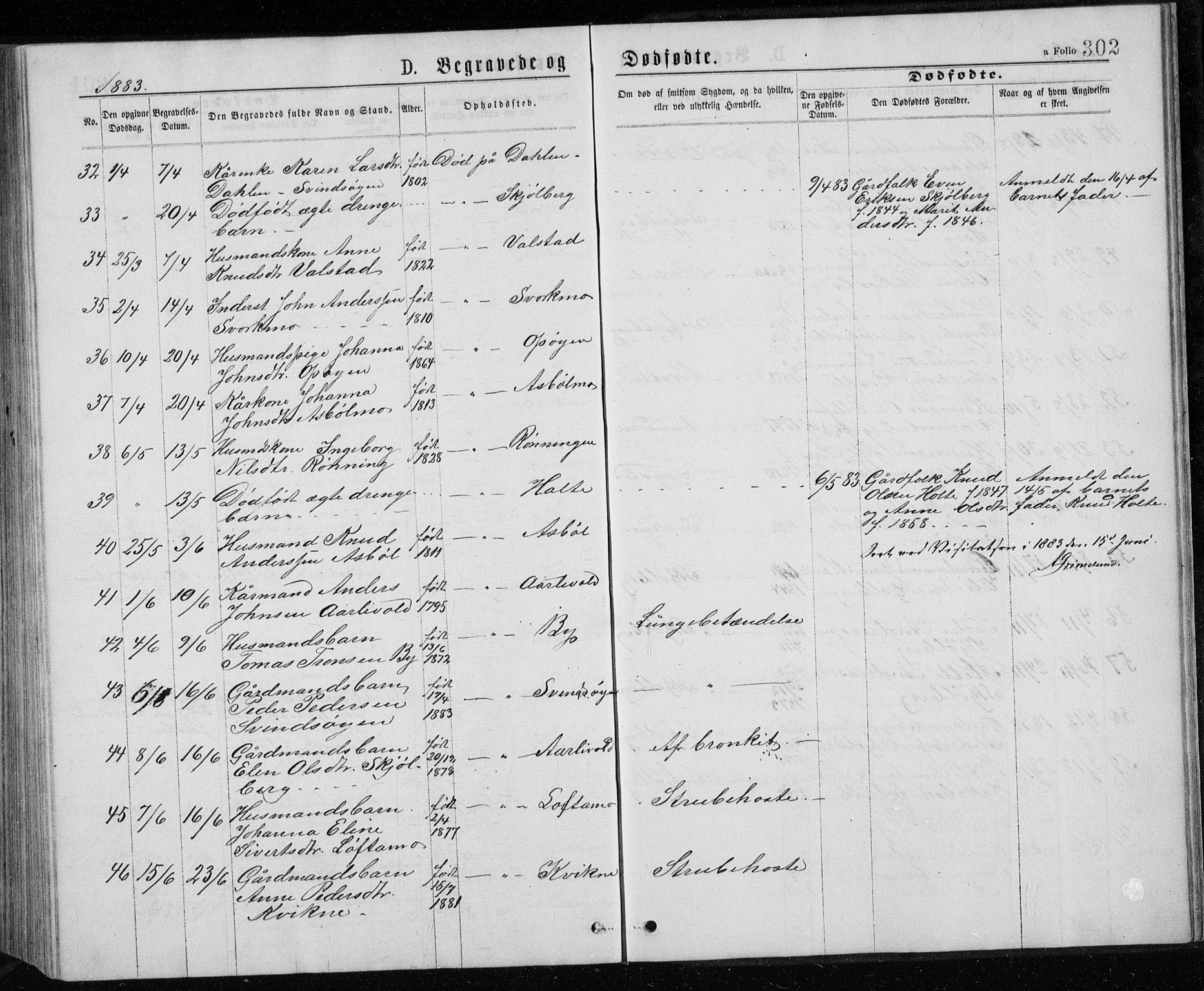 Ministerialprotokoller, klokkerbøker og fødselsregistre - Sør-Trøndelag, SAT/A-1456/671/L0843: Parish register (copy) no. 671C02, 1873-1892, p. 302