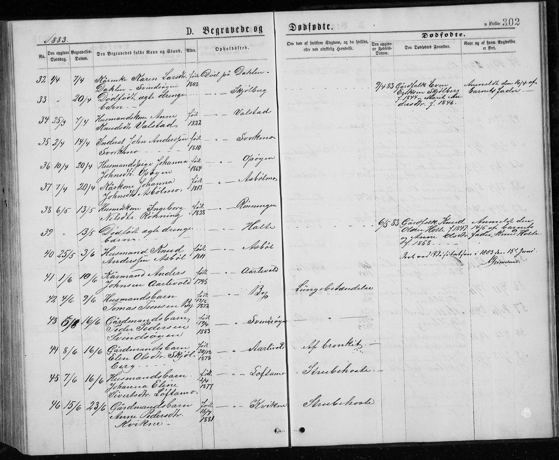 Ministerialprotokoller, klokkerbøker og fødselsregistre - Sør-Trøndelag, AV/SAT-A-1456/671/L0843: Parish register (copy) no. 671C02, 1873-1892, p. 302