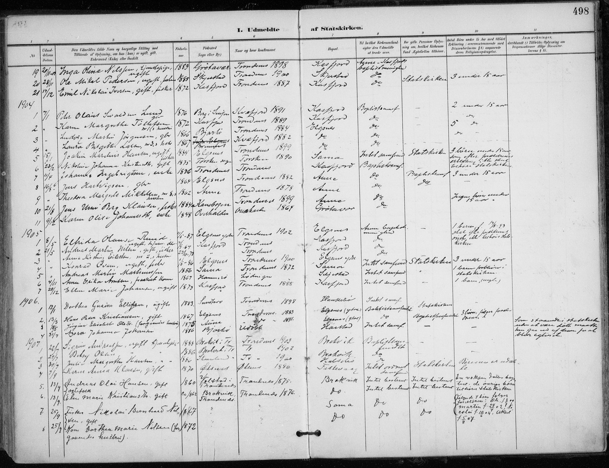 Trondenes sokneprestkontor, SATØ/S-1319/H/Ha/L0017kirke: Parish register (official) no. 17, 1899-1908, p. 498
