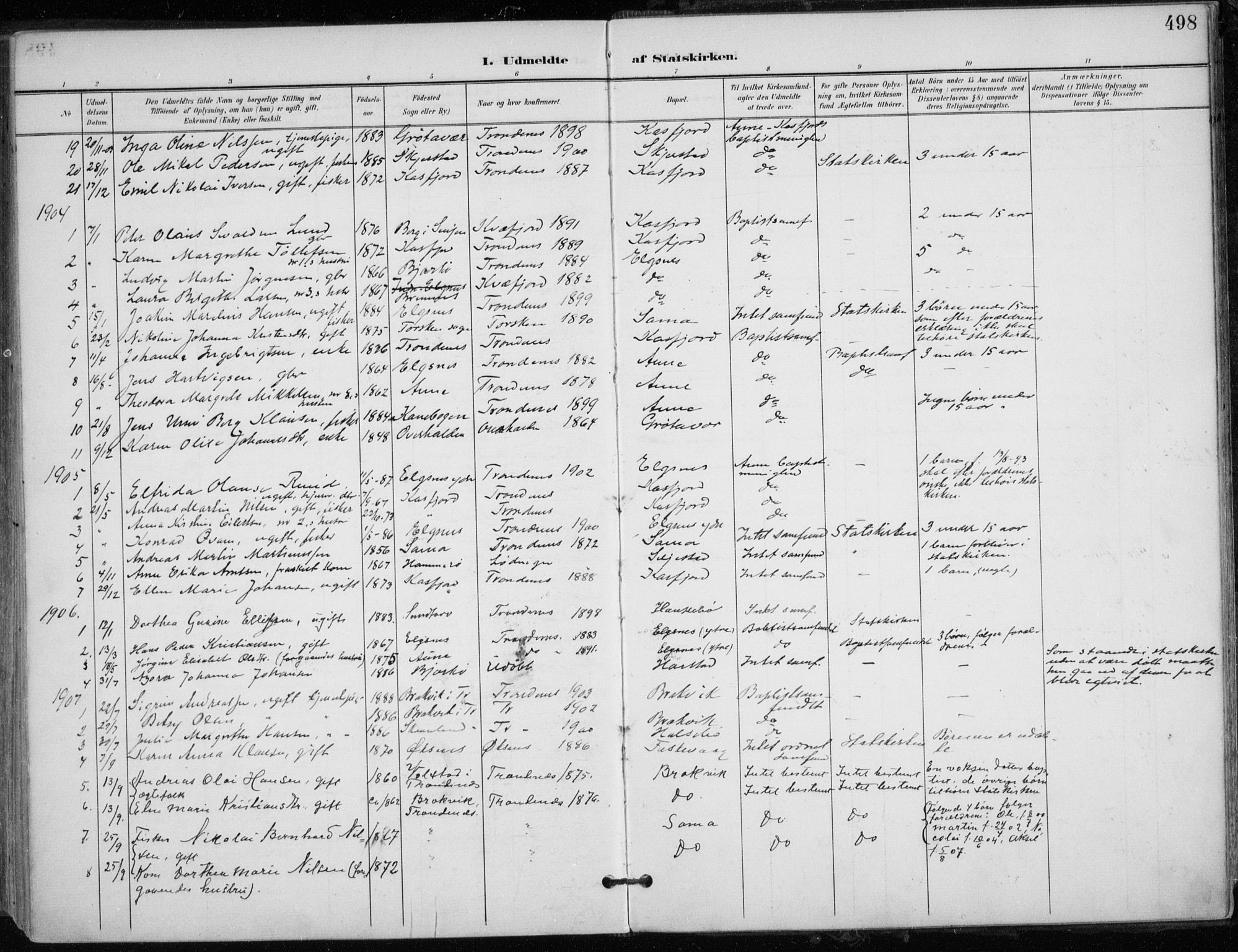 Trondenes sokneprestkontor, AV/SATØ-S-1319/H/Ha/L0017kirke: Parish register (official) no. 17, 1899-1908, p. 498