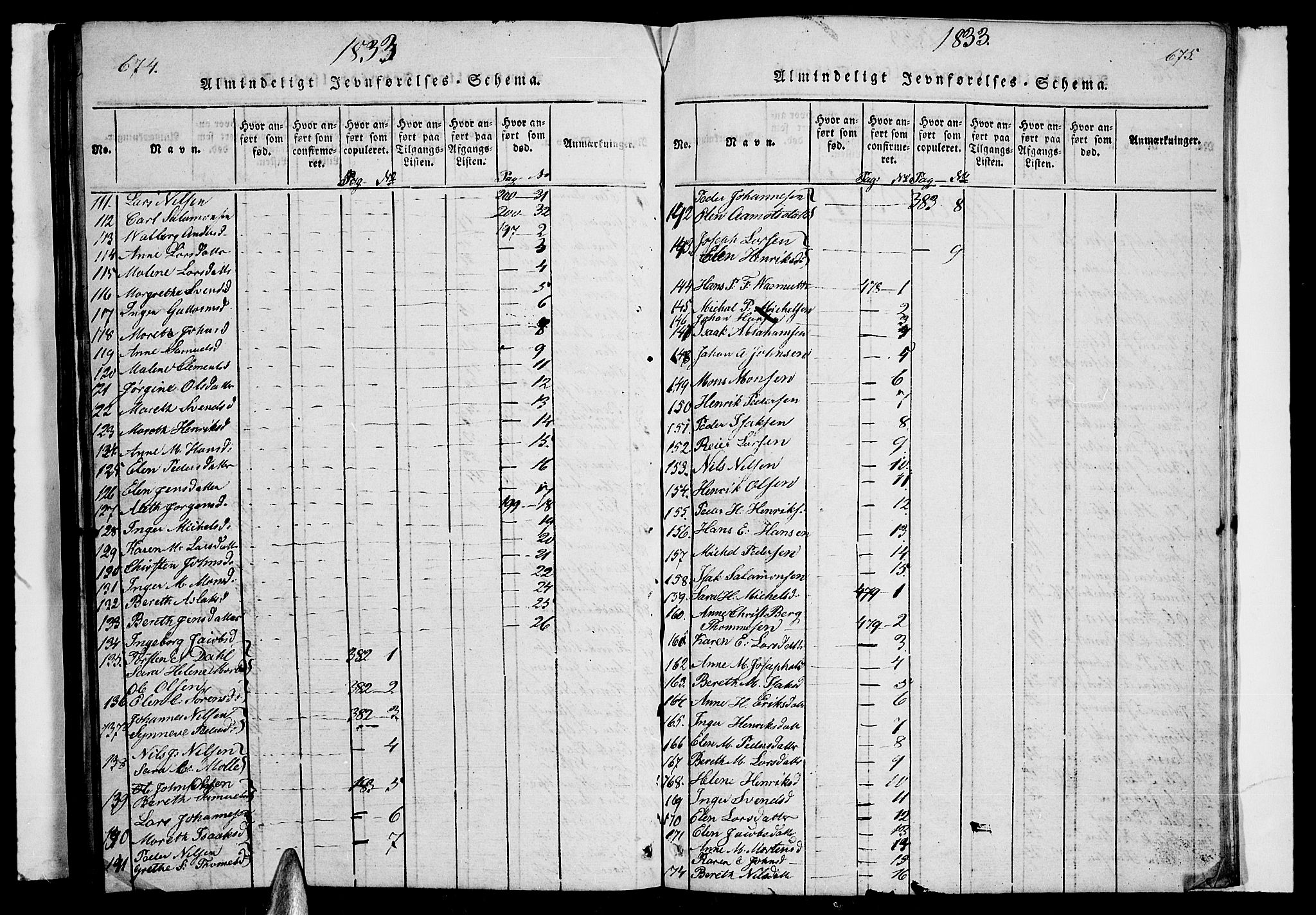 Lyngen sokneprestembete, AV/SATØ-S-1289/H/He/Heb/L0001klokker: Parish register (copy) no. 1, 1826-1838, p. 674-675