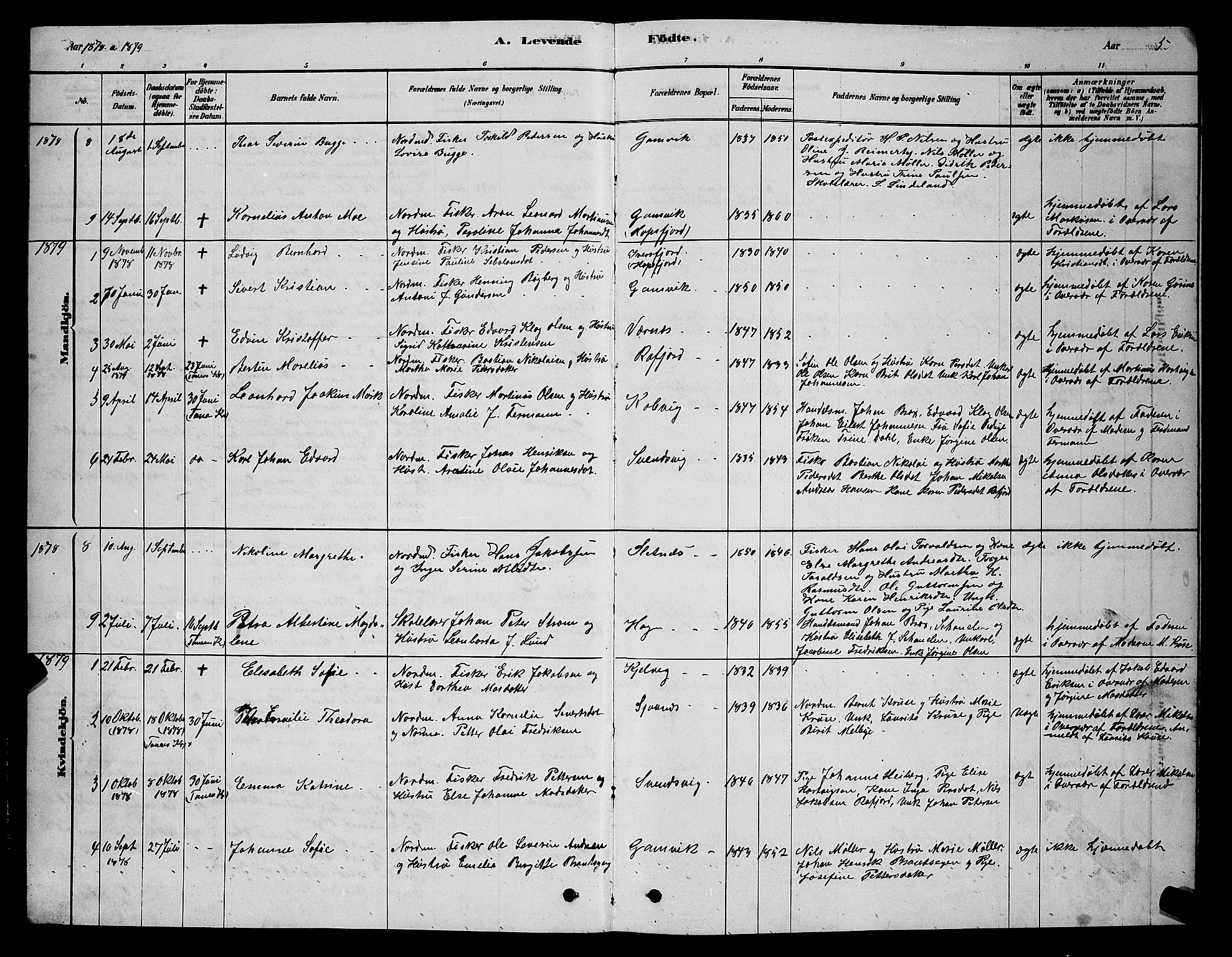 Tana sokneprestkontor, SATØ/S-1334/H/Hb/L0005klokker: Parish register (copy) no. 5, 1878-1891, p. 5